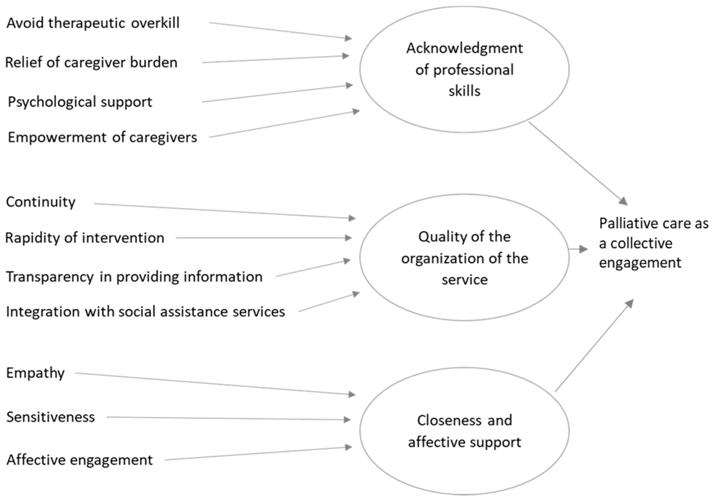 Ijerph 18 08081 g001