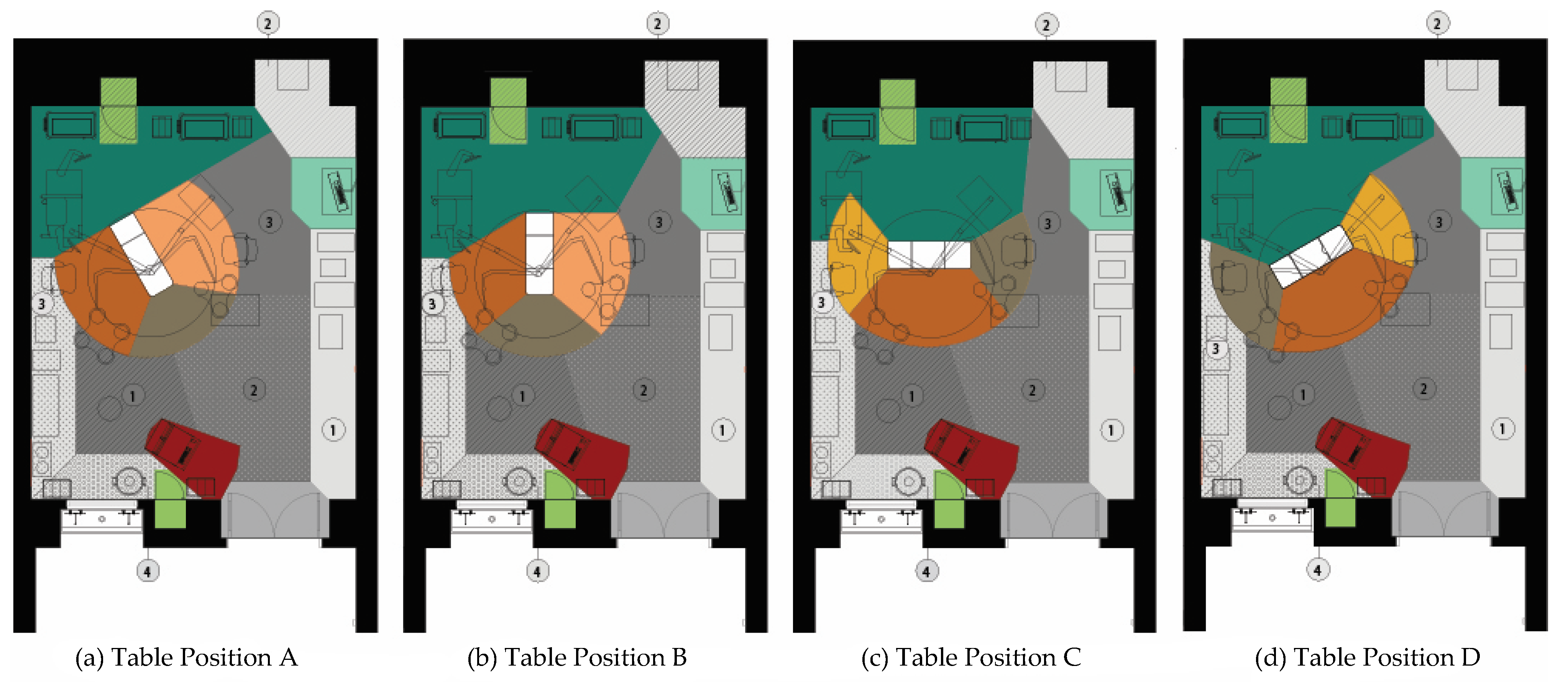 Ijerph 18 08114 g004