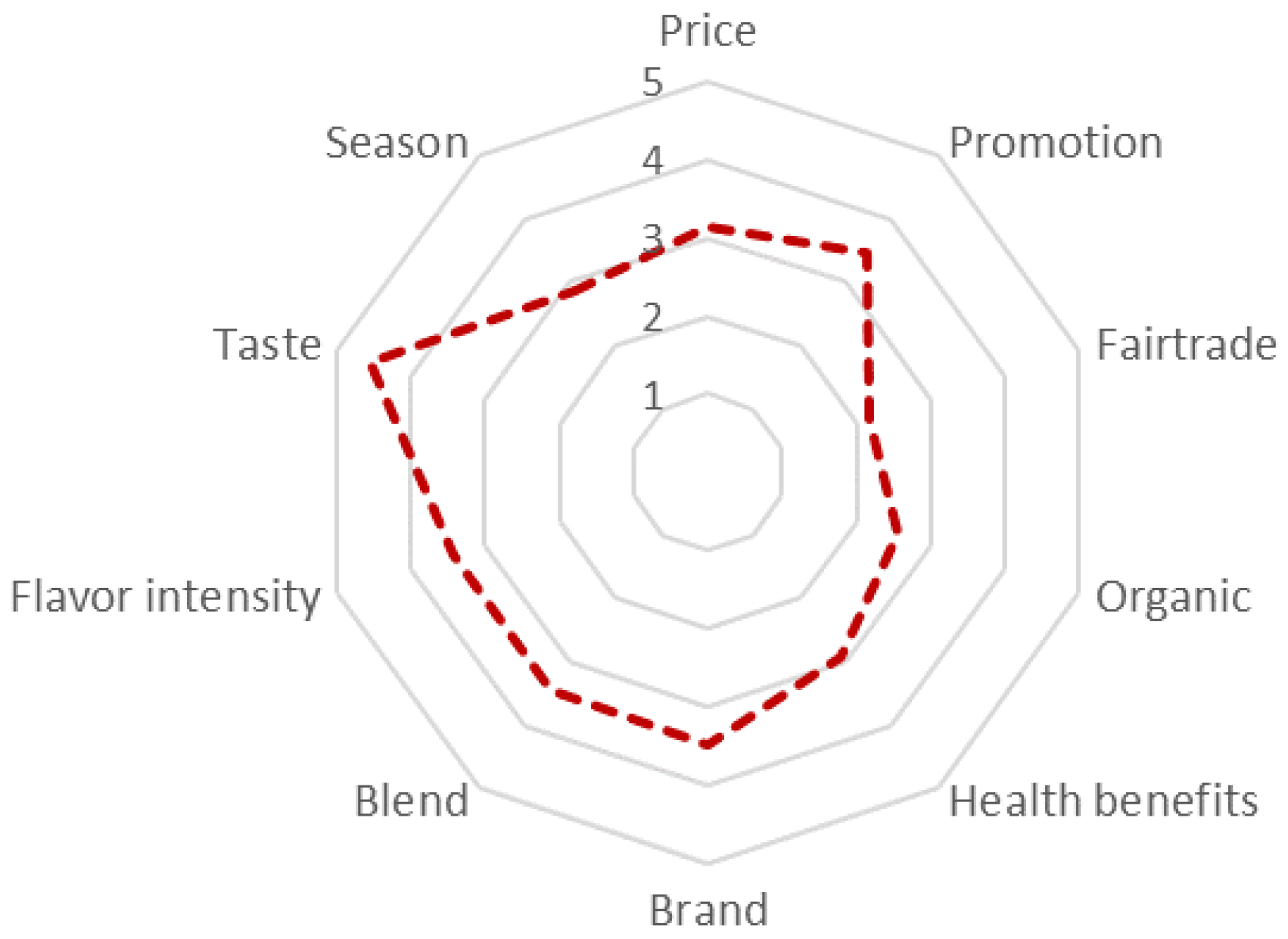 Ijerph 18 08117 g008