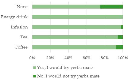 Ijerph 18 08117 i001