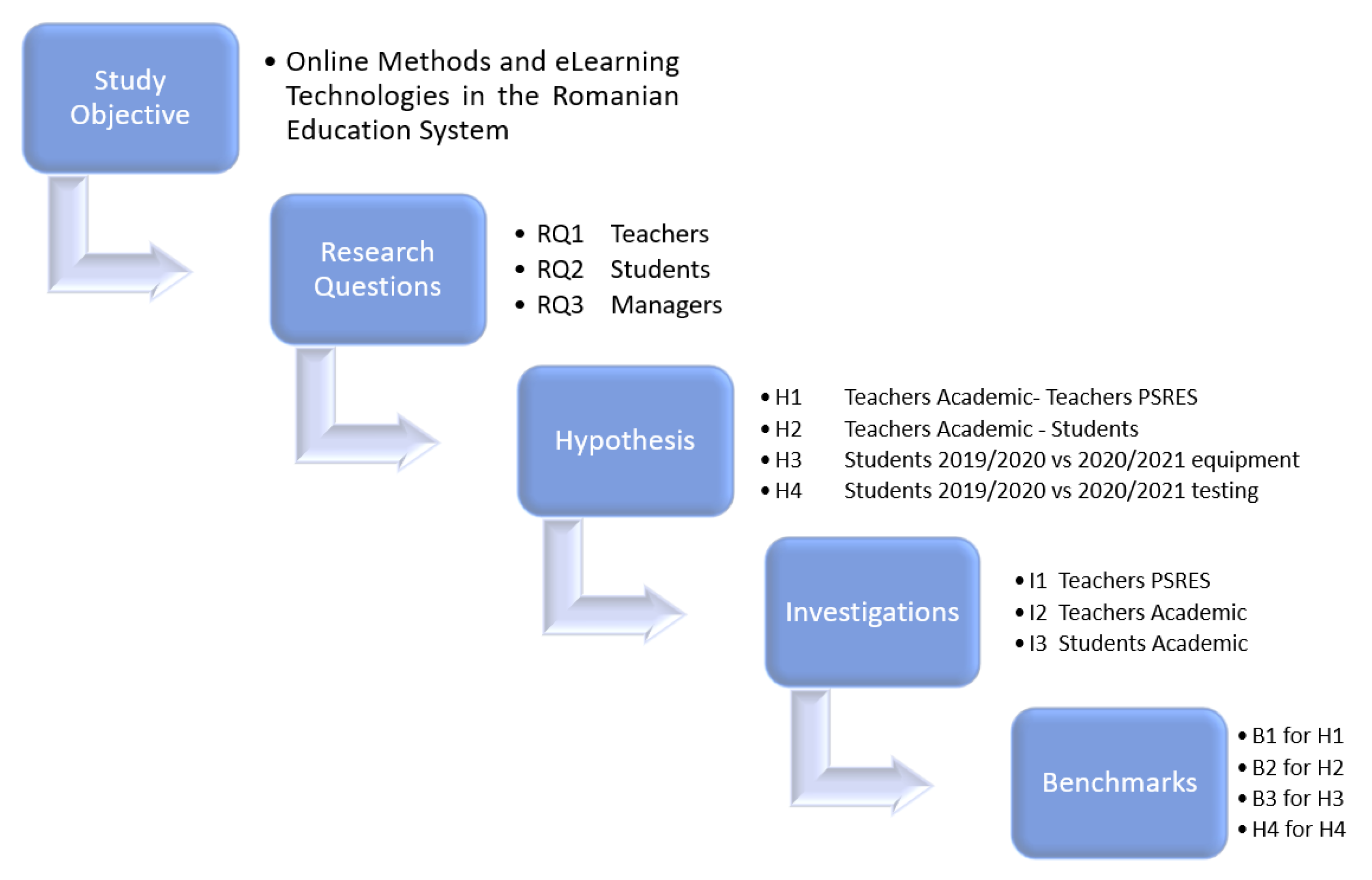 Ijerph 18 08129 g001