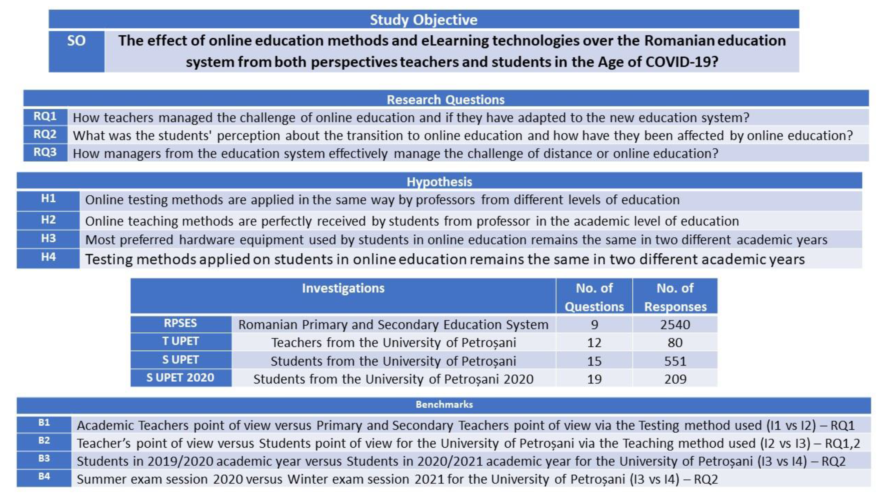 Ijerph 18 08129 g002