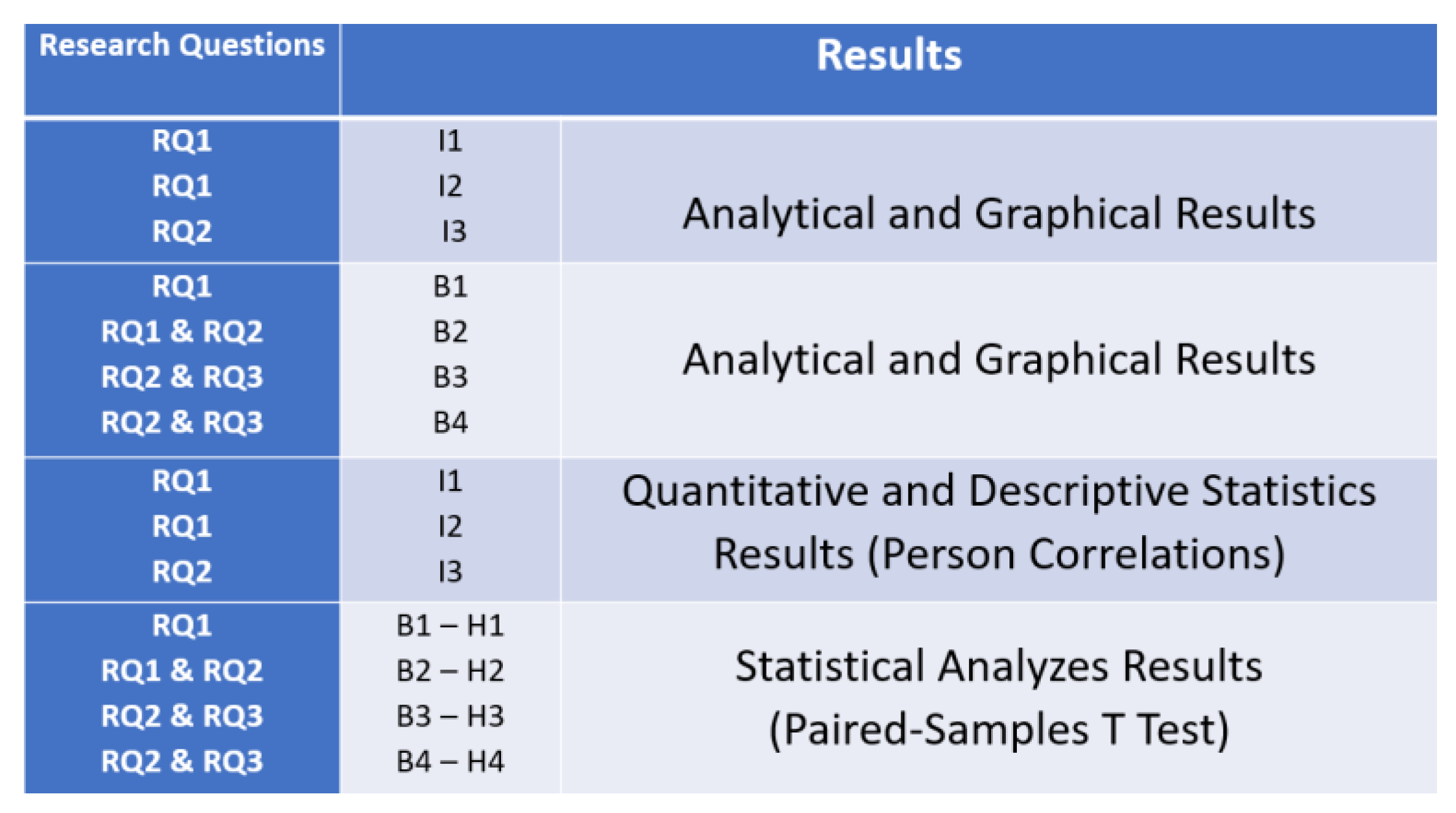Ijerph 18 08129 g004