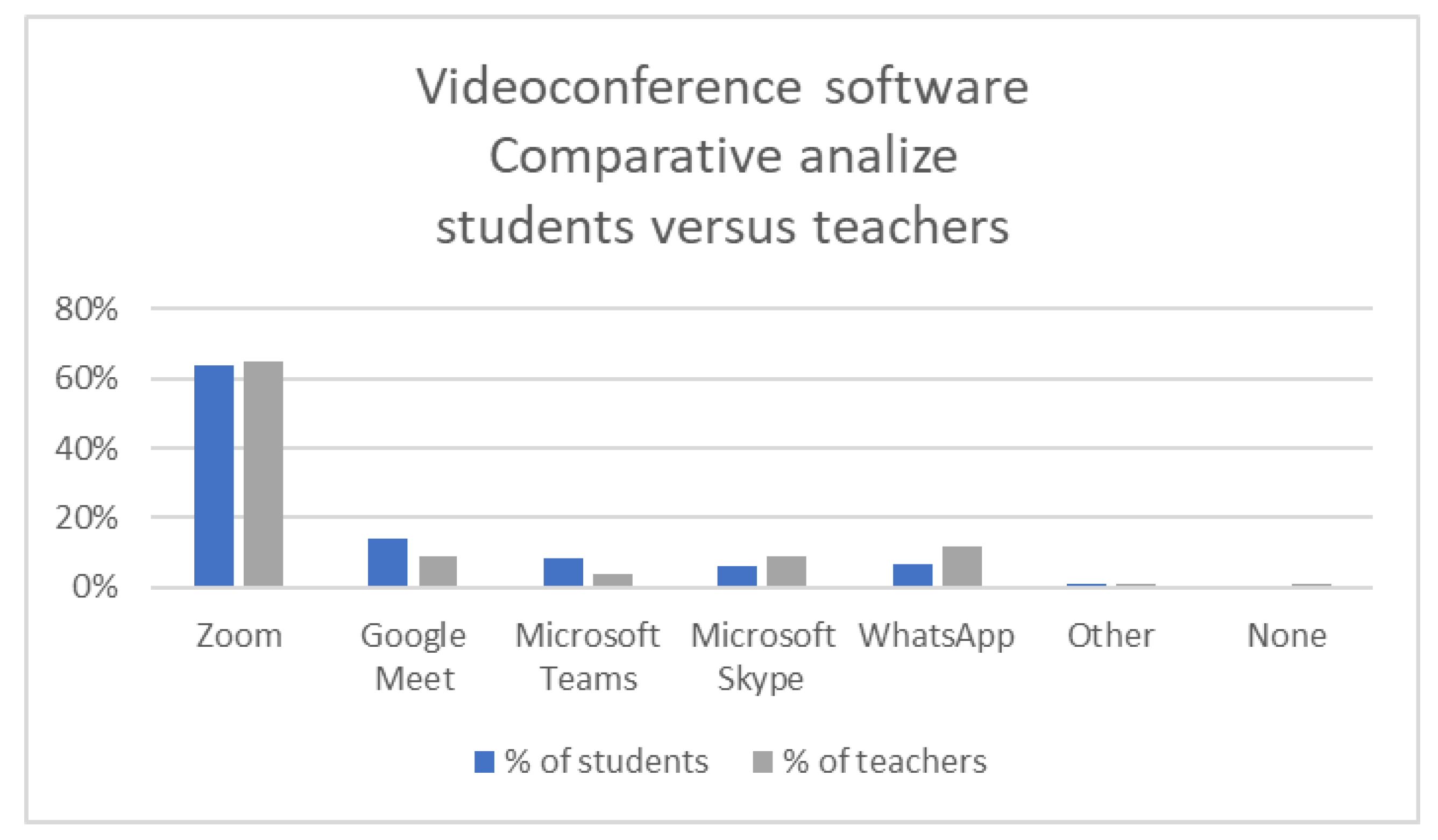 Ijerph 18 08129 g007