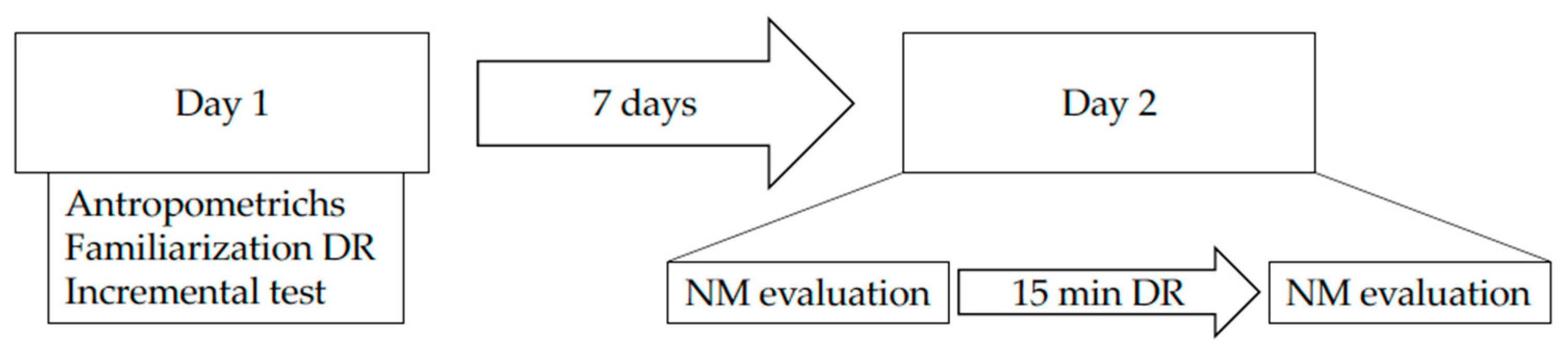 Ijerph 18 08135 g001