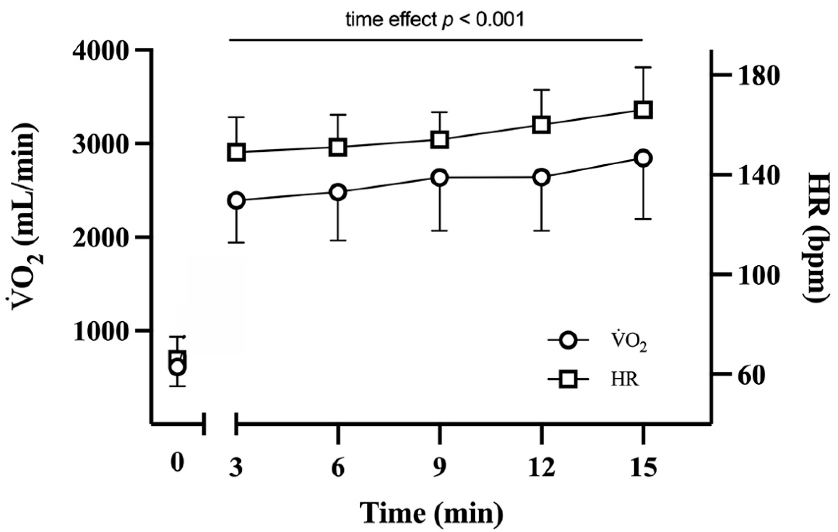 Ijerph 18 08135 g002