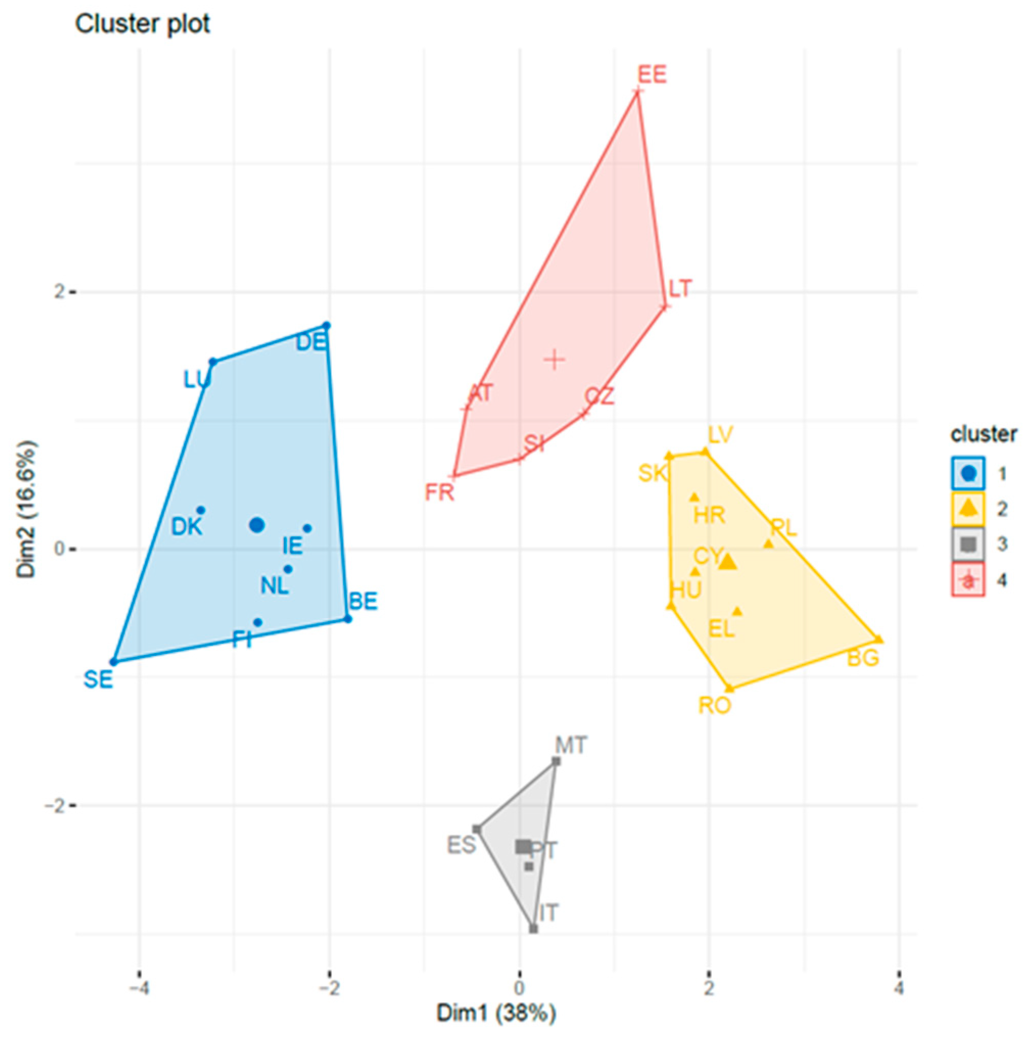 Ijerph 18 08142 g002