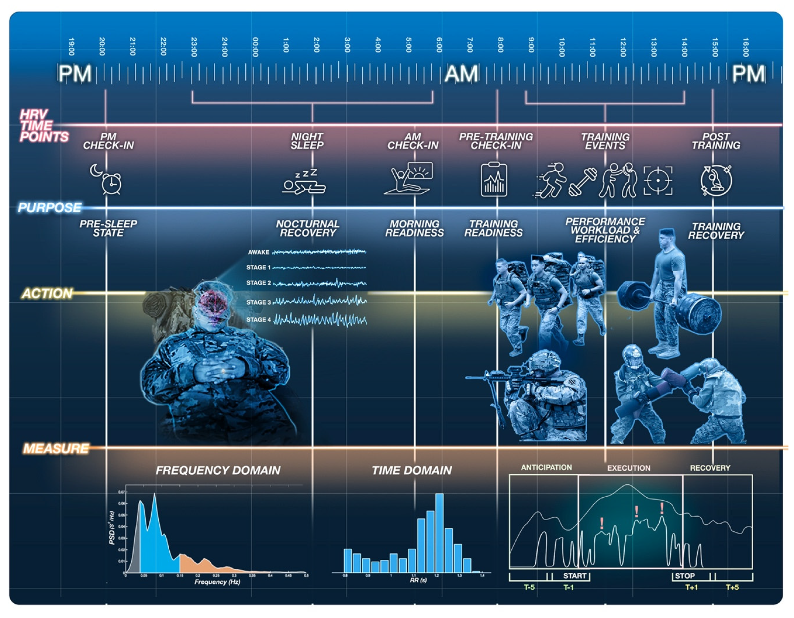 Ijerph 18 08143 g003 Ijerph 18 08143 g003
