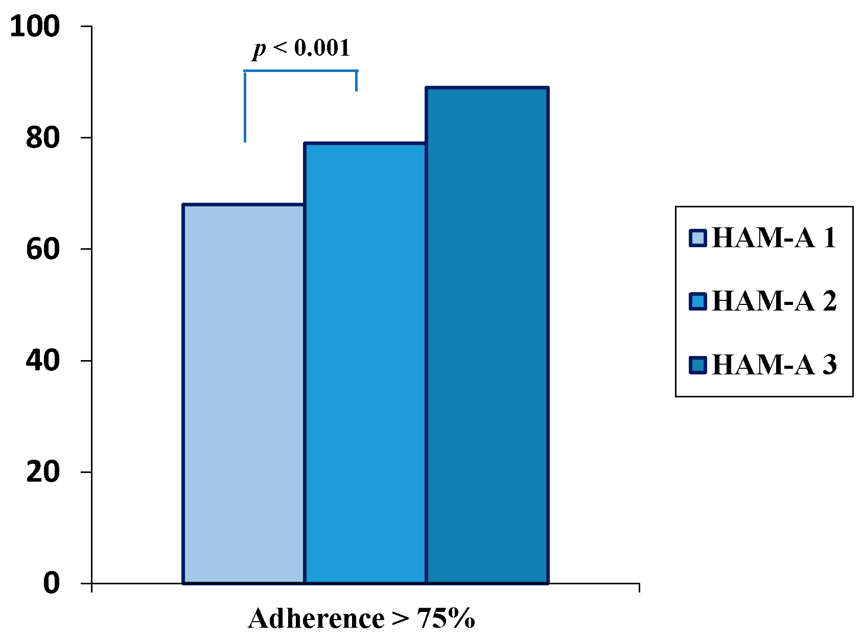 Ijerph 18 08144 g002