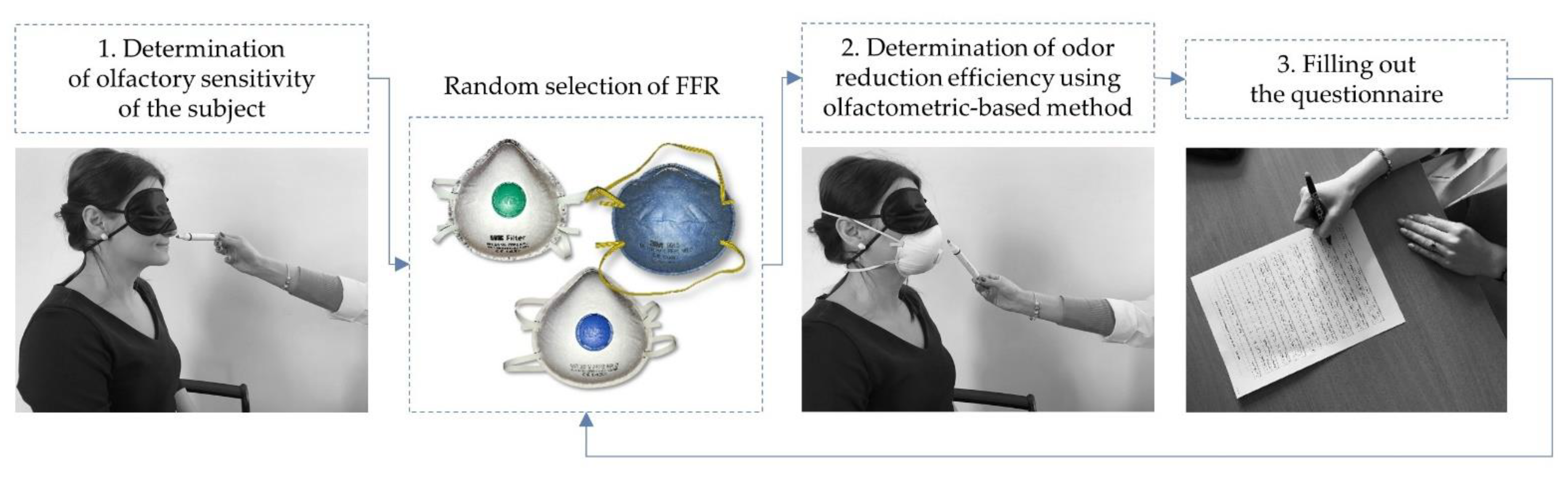 Ijerph 18 08157 g002
