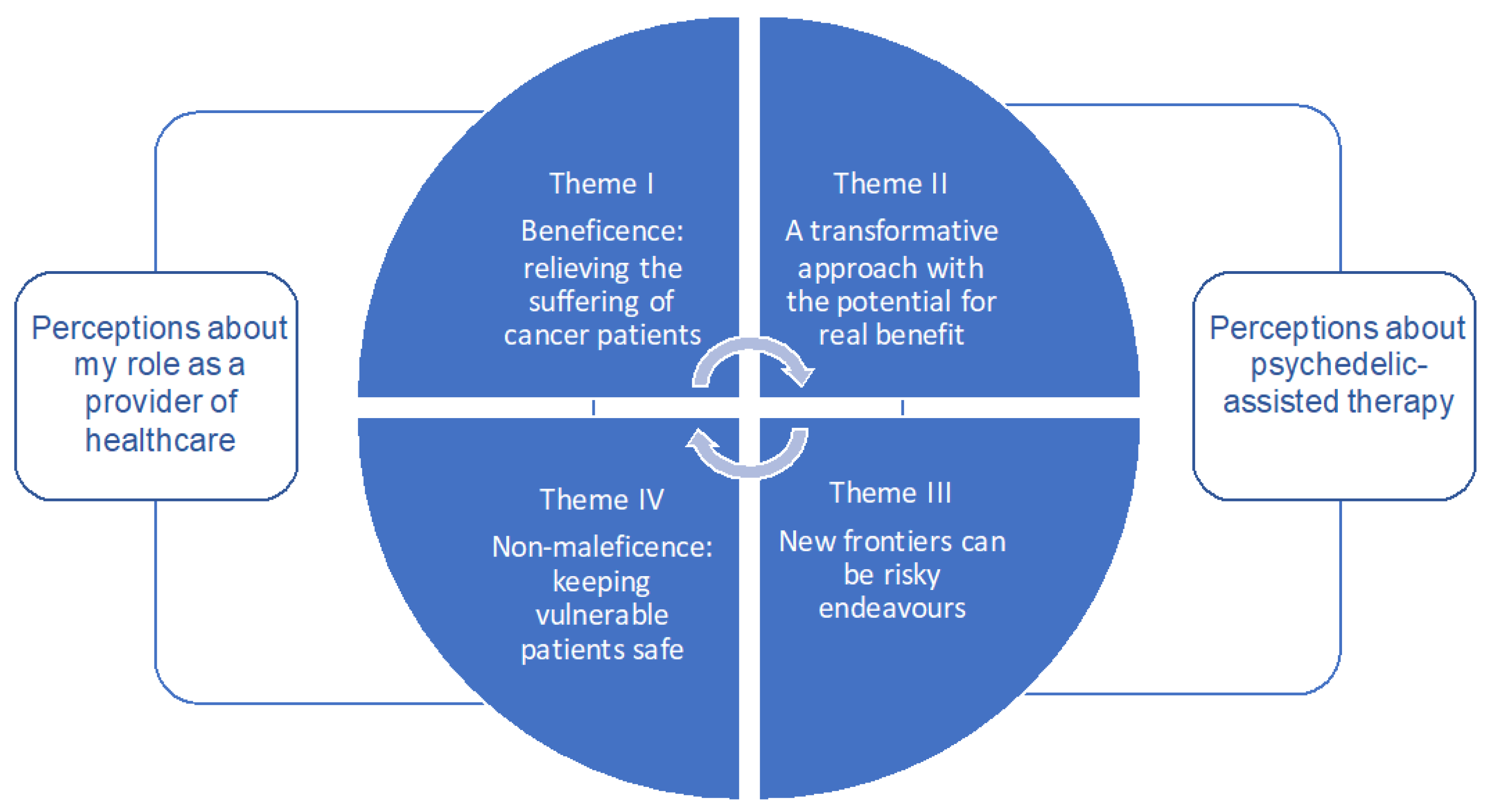 Ijerph 18 08160 g002