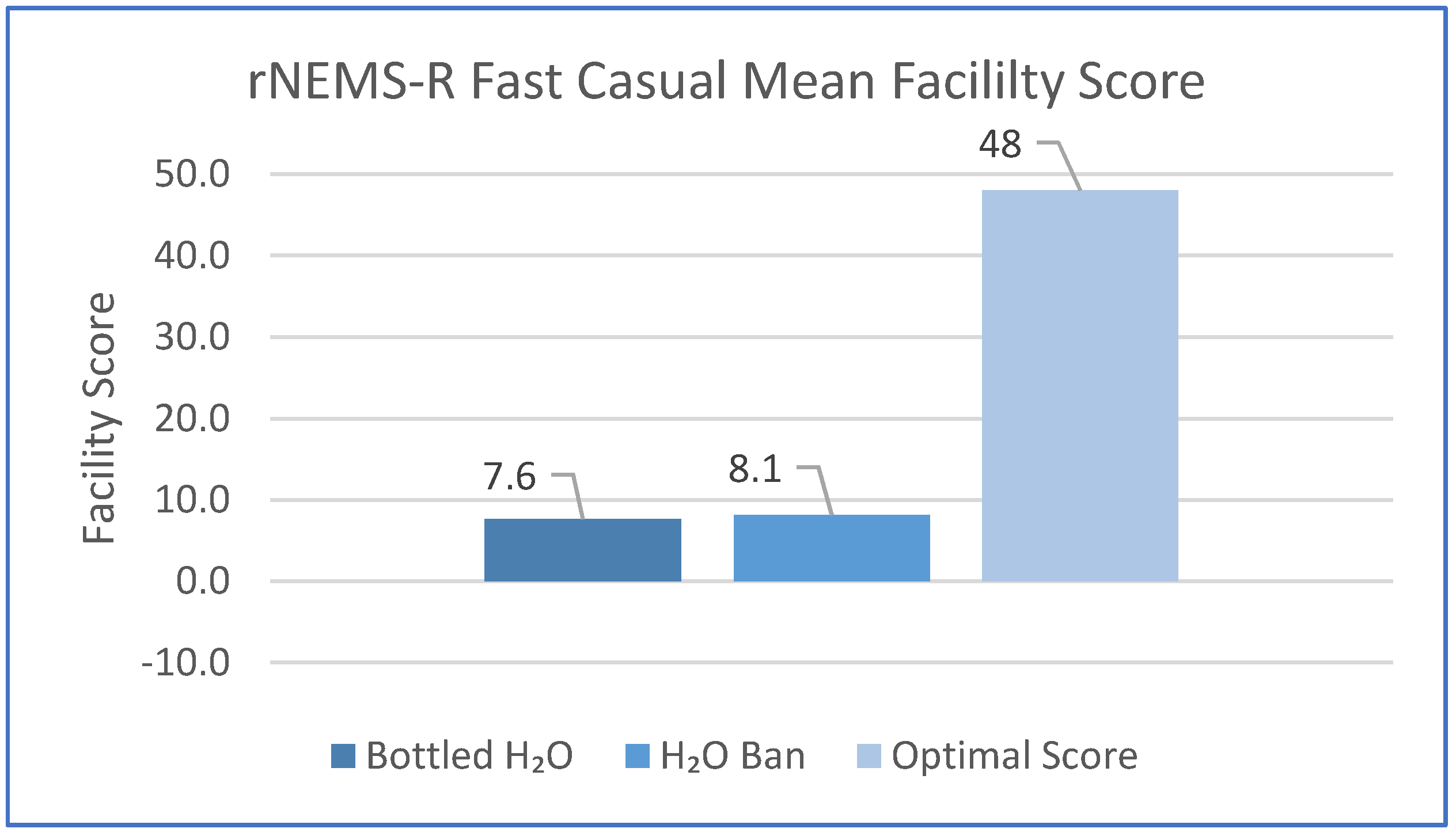 Ijerph 18 08174 g001