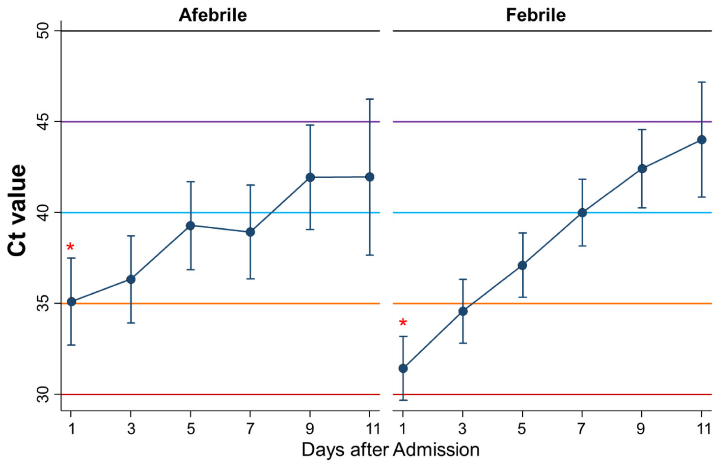 Ijerph 18 08181 g004