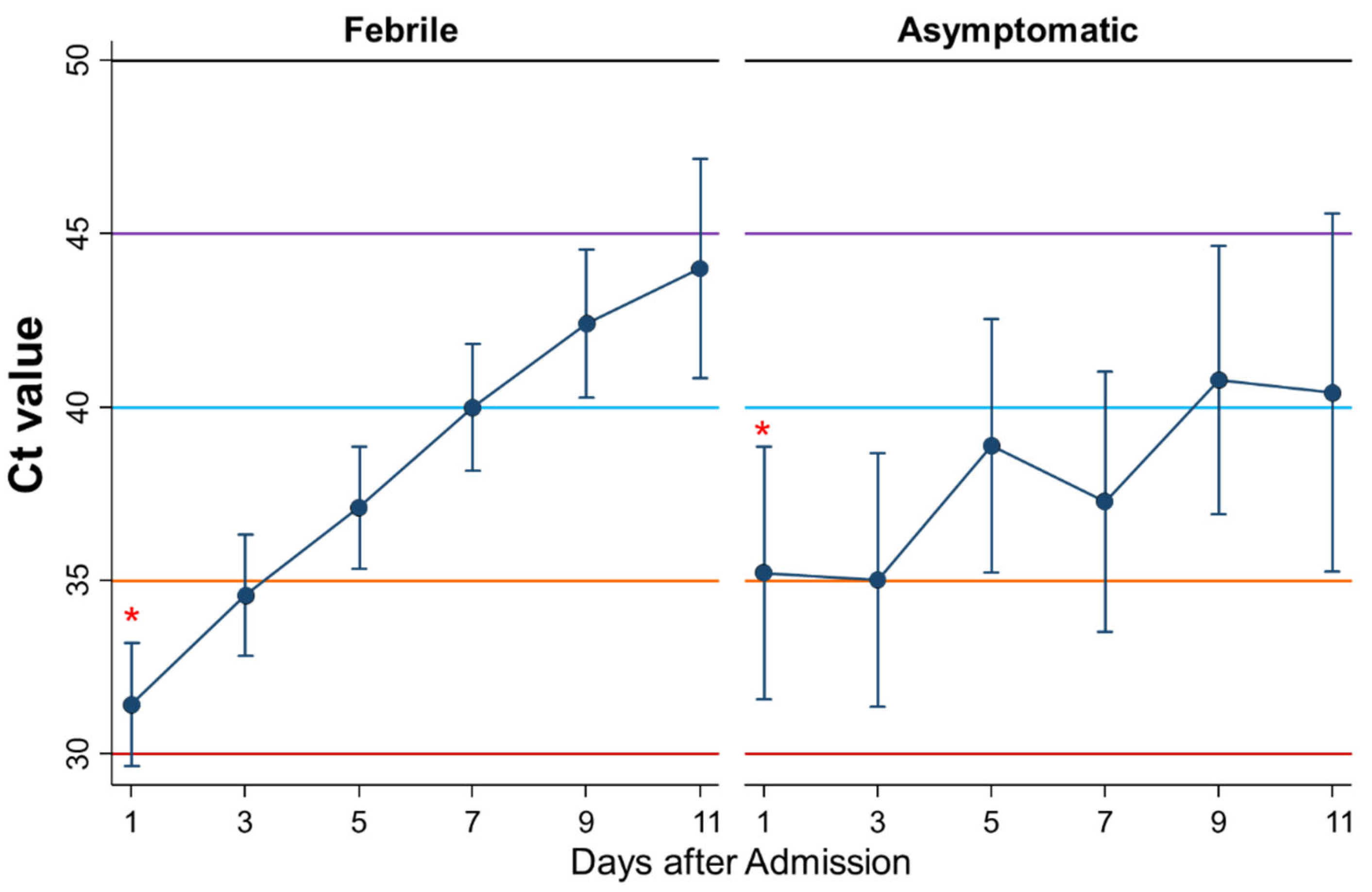 Ijerph 18 08181 g005