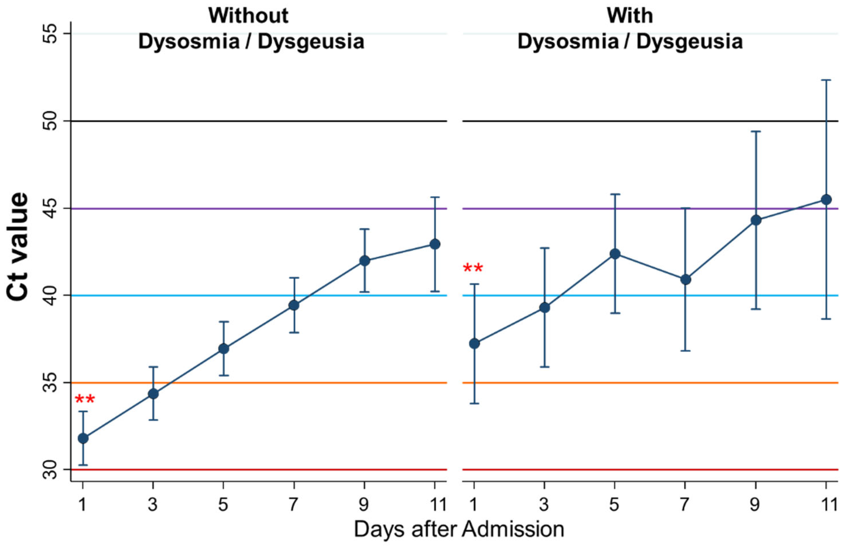 Ijerph 18 08181 g007