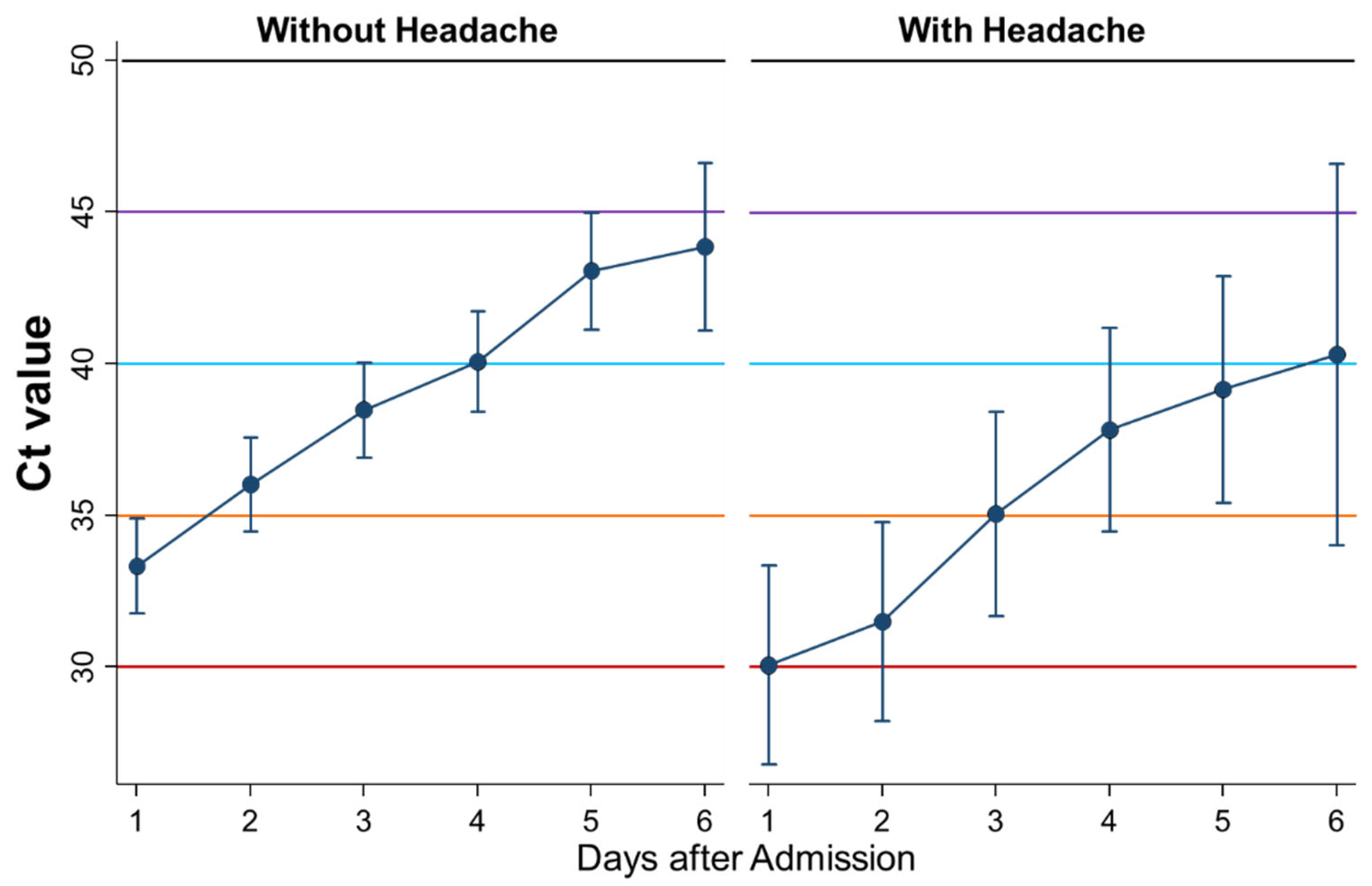 Ijerph 18 08181 g008