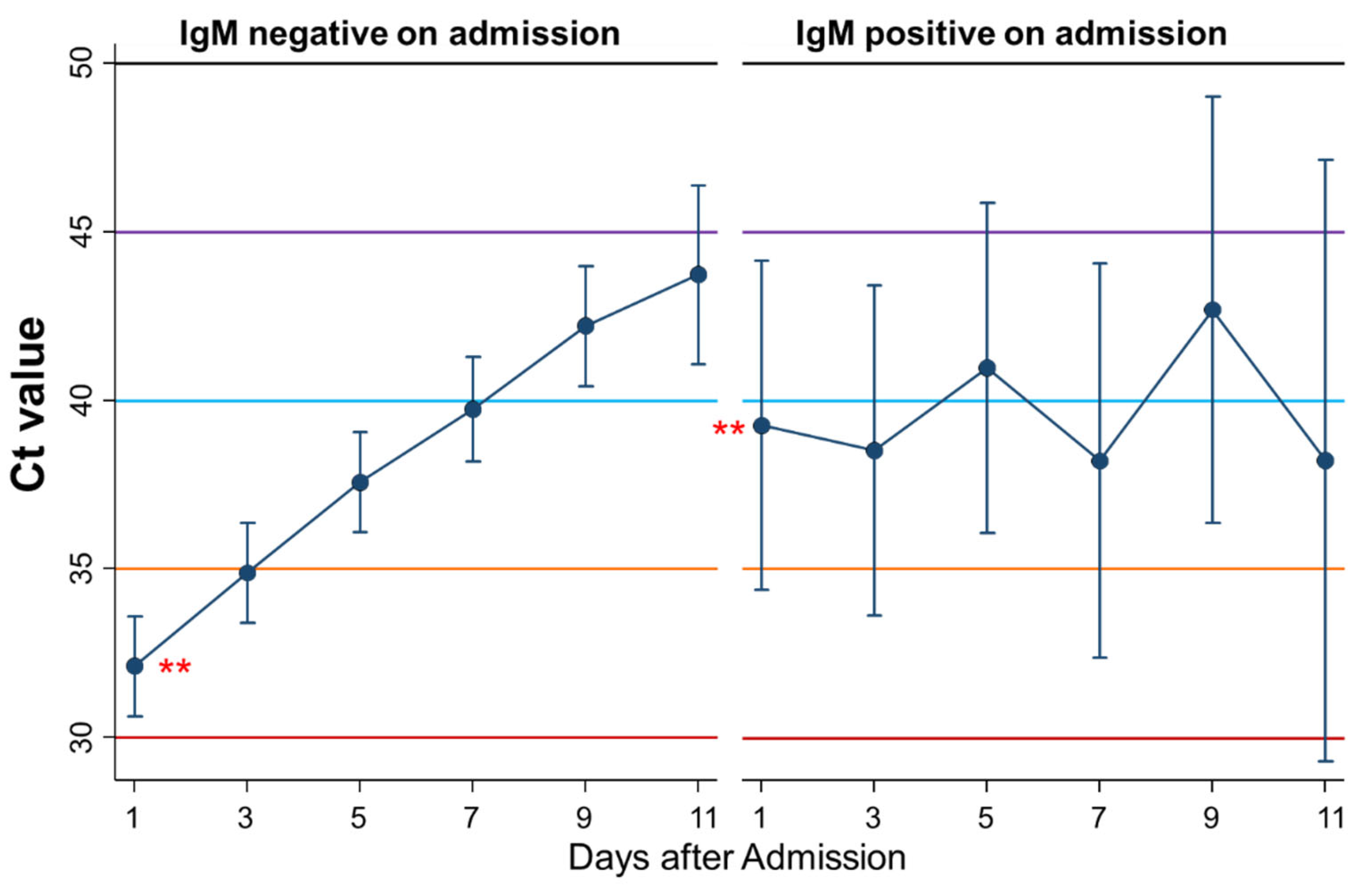 Ijerph 18 08181 g009