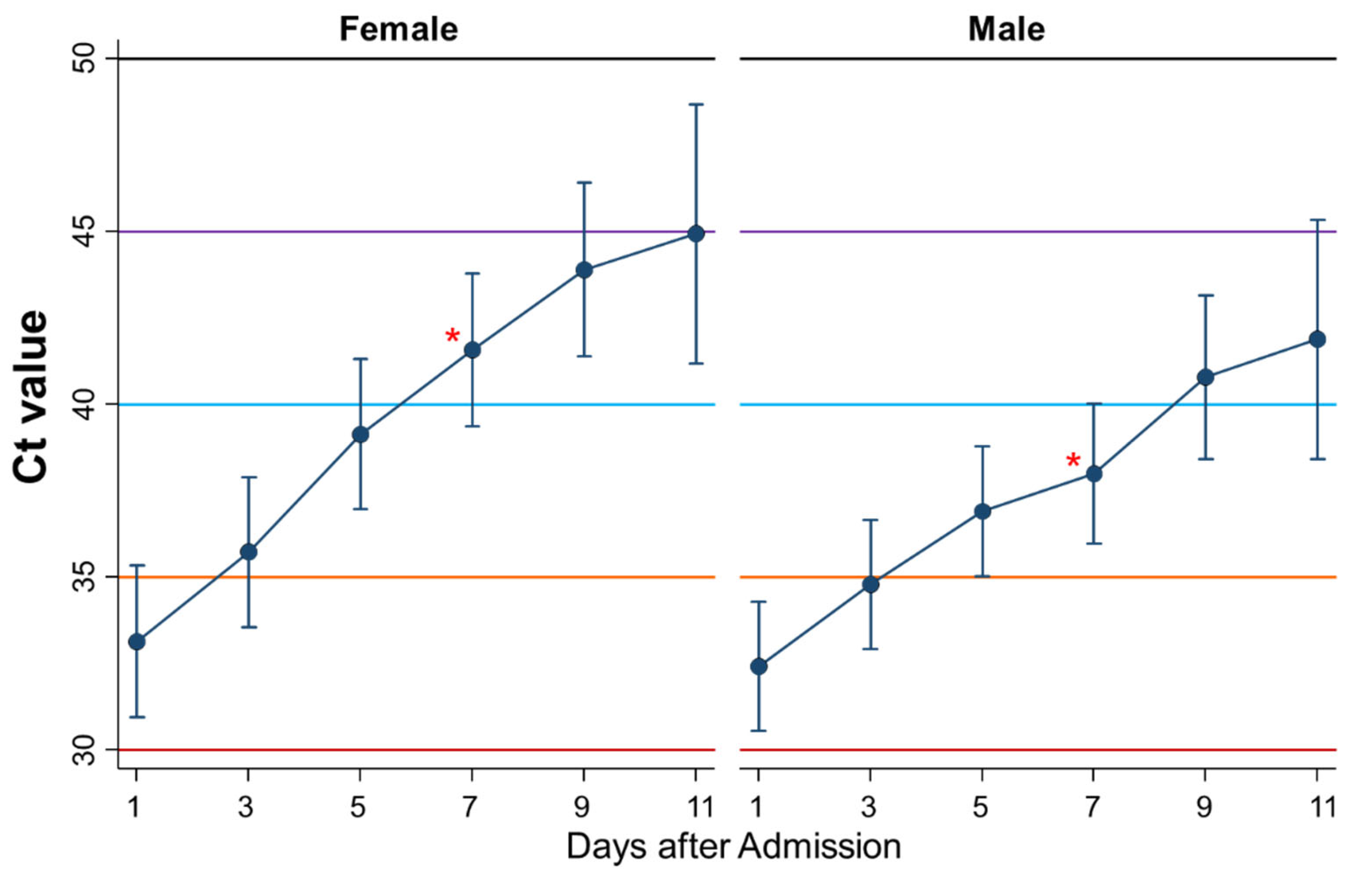 Ijerph 18 08181 g011