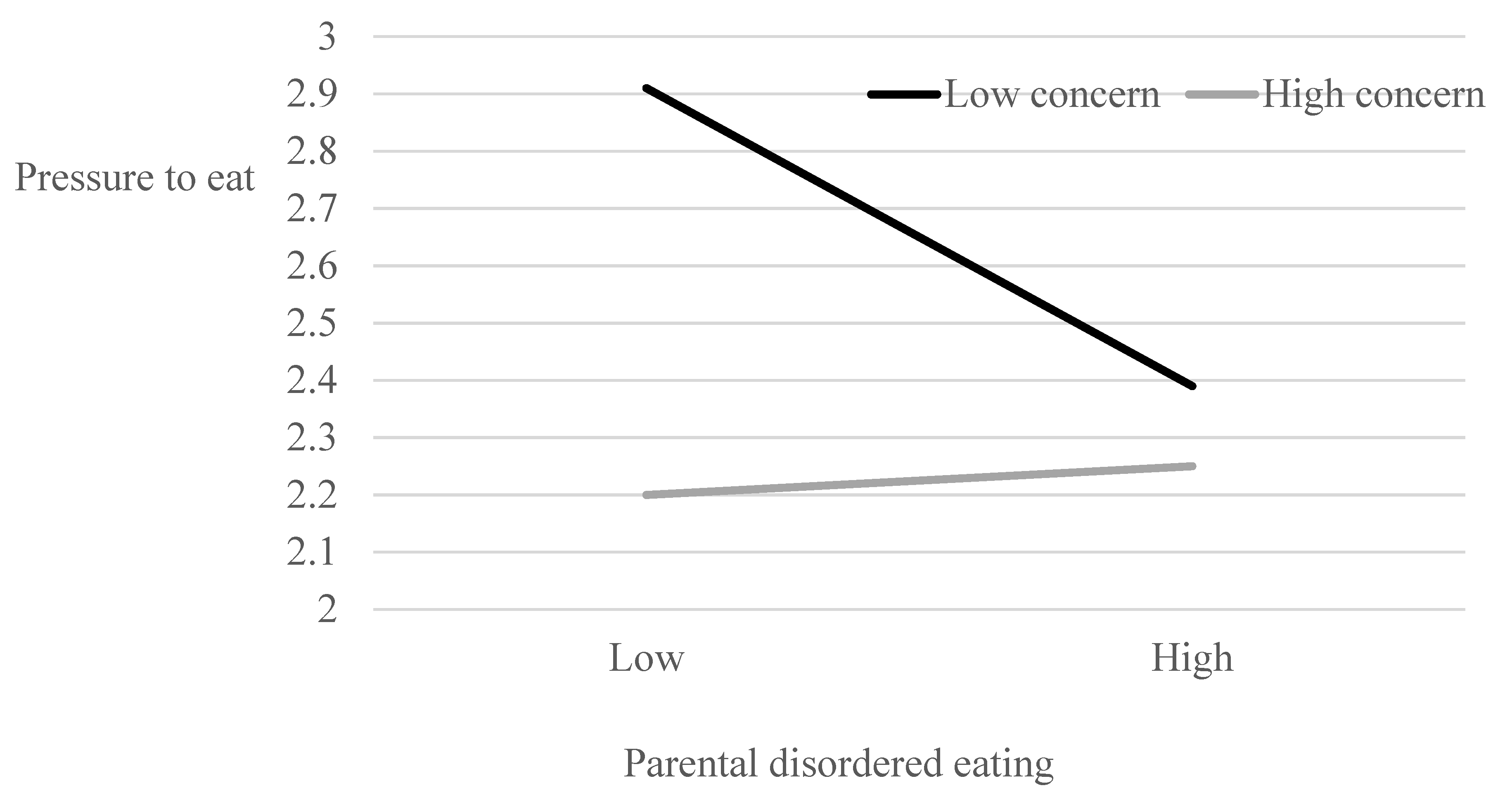 Ijerph 18 08183 g002