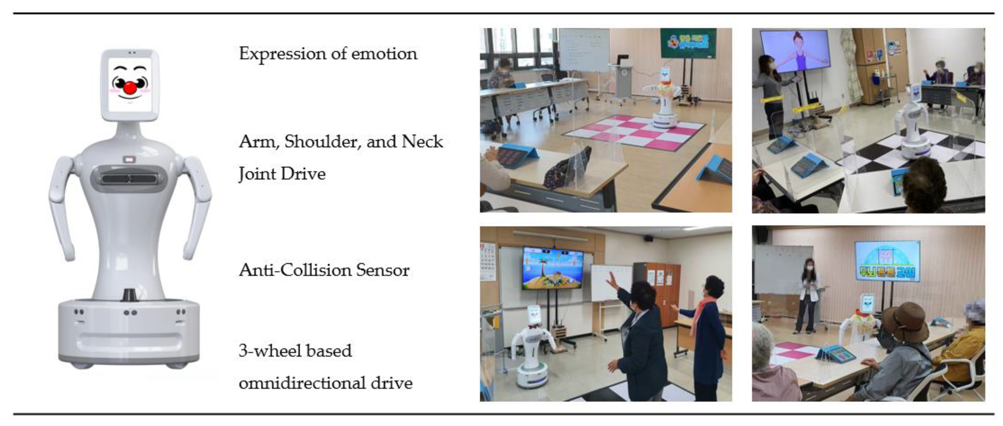 Ijerph 18 08198 g003 Ijerph 18 08198 g003