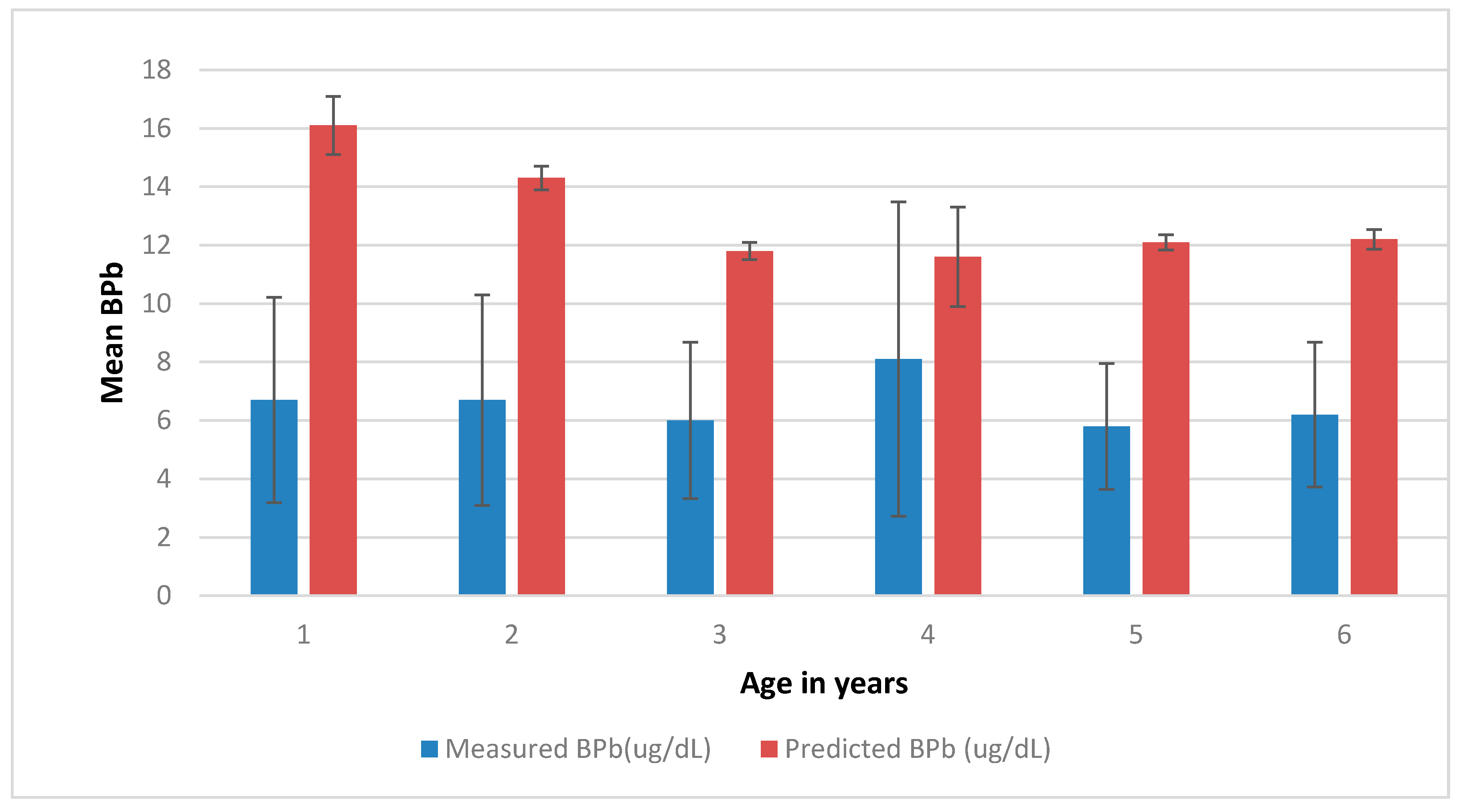 Ijerph 18 08207 g001 Ijerph 18 08207 g001