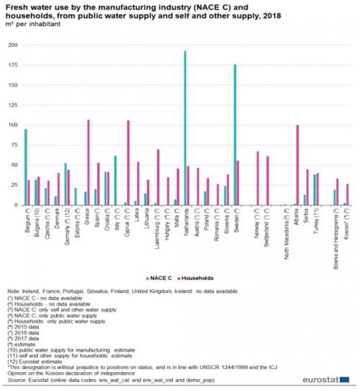 Ijerph 18 08209 g0a3
