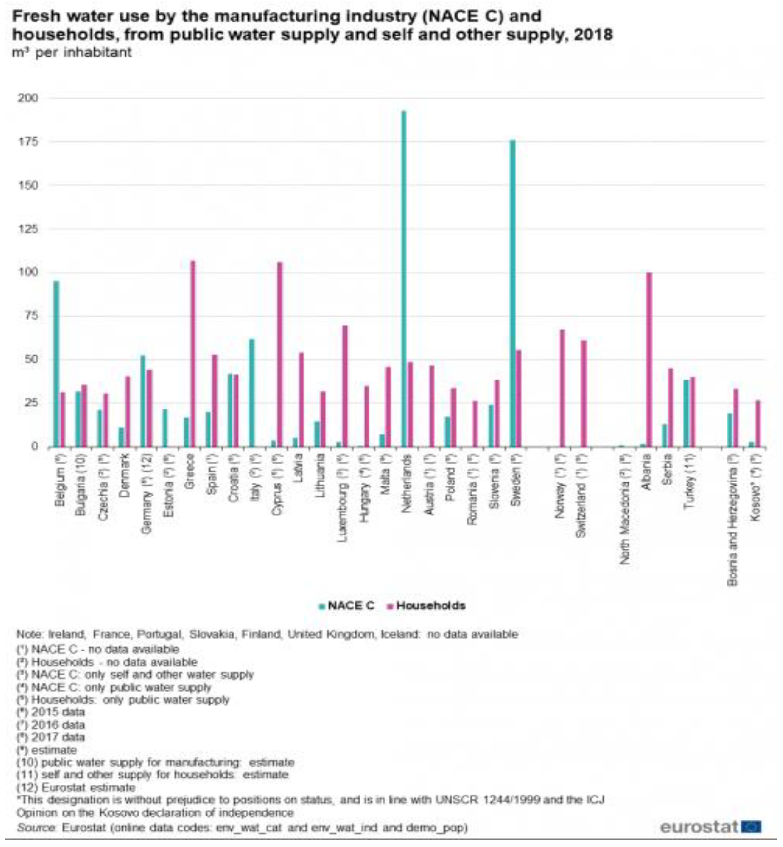 Ijerph 18 08209 g0a3
