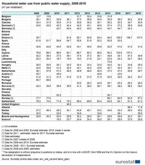 Ijerph 18 08209 g0a4