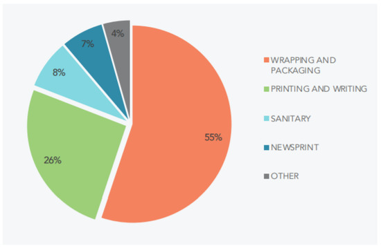 Ijerph 18 08209 g0a9