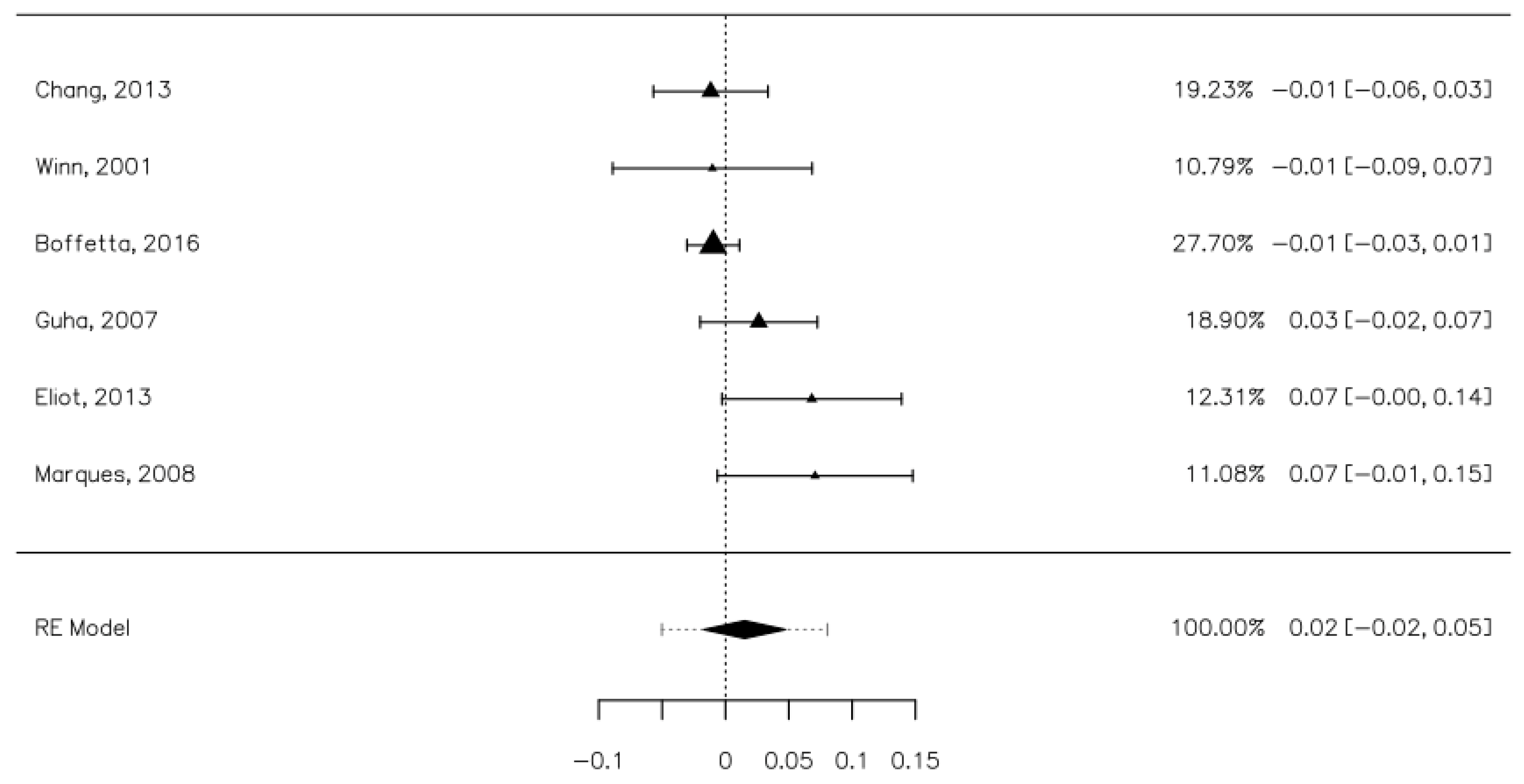 Ijerph 18 08215 g004