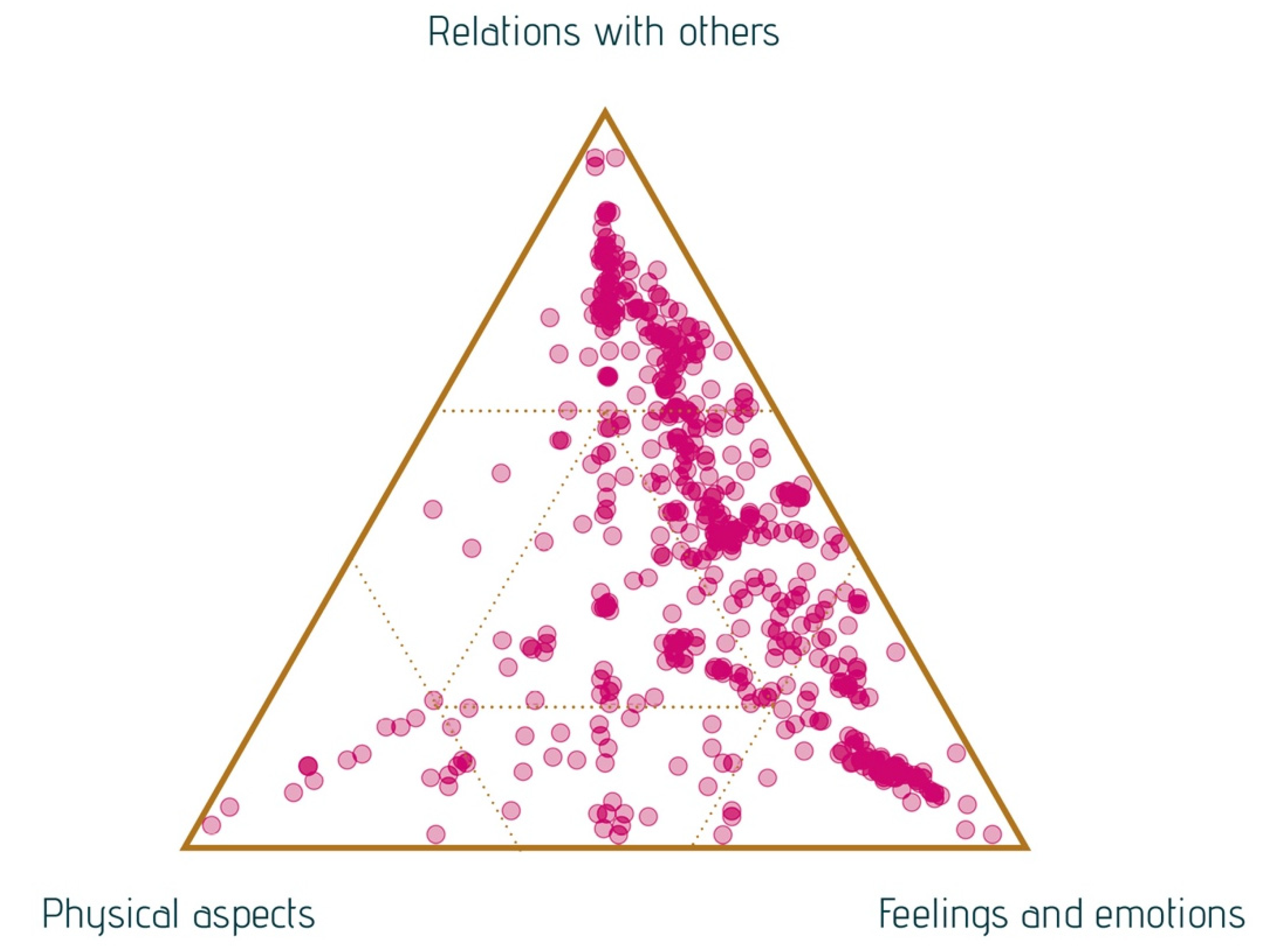 Ijerph 18 08222 g001