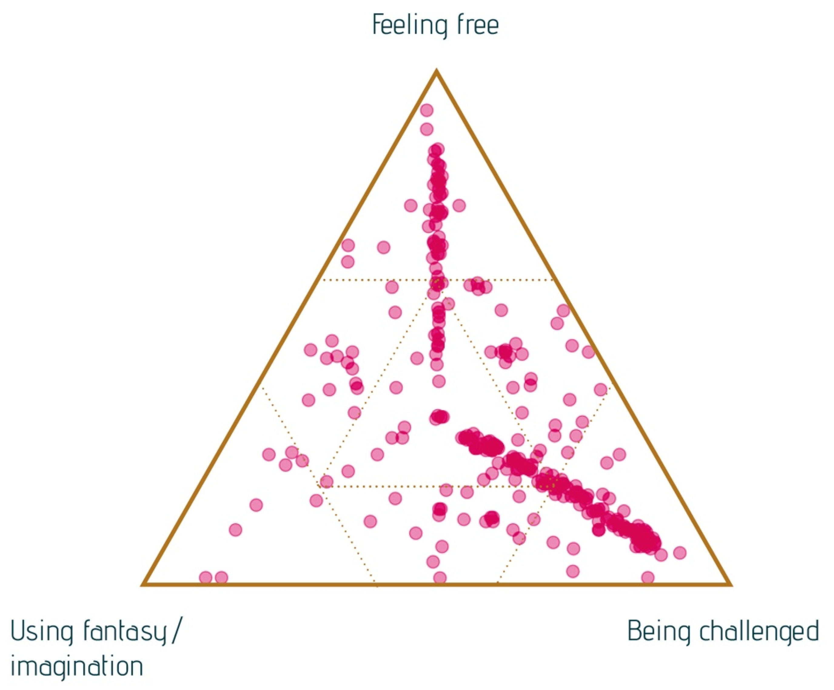 Ijerph 18 08222 g005