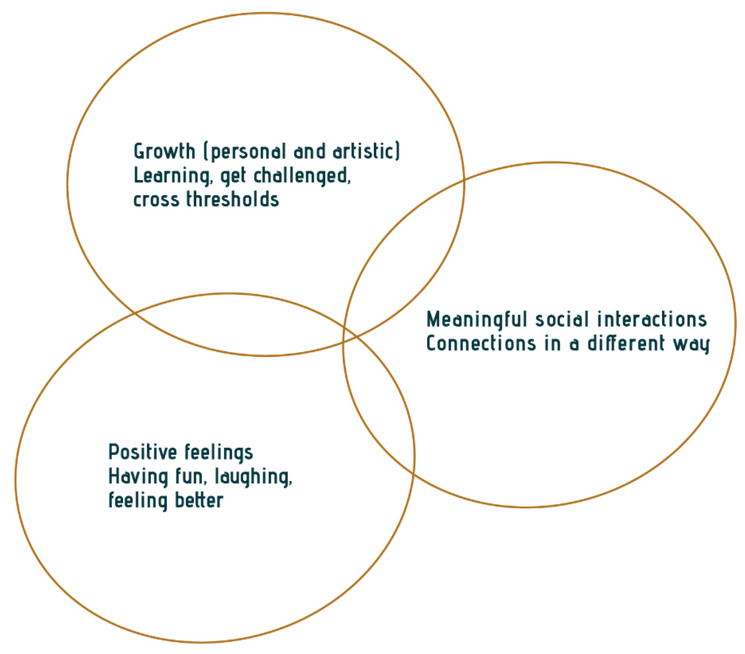 Ijerph 18 08222 g008