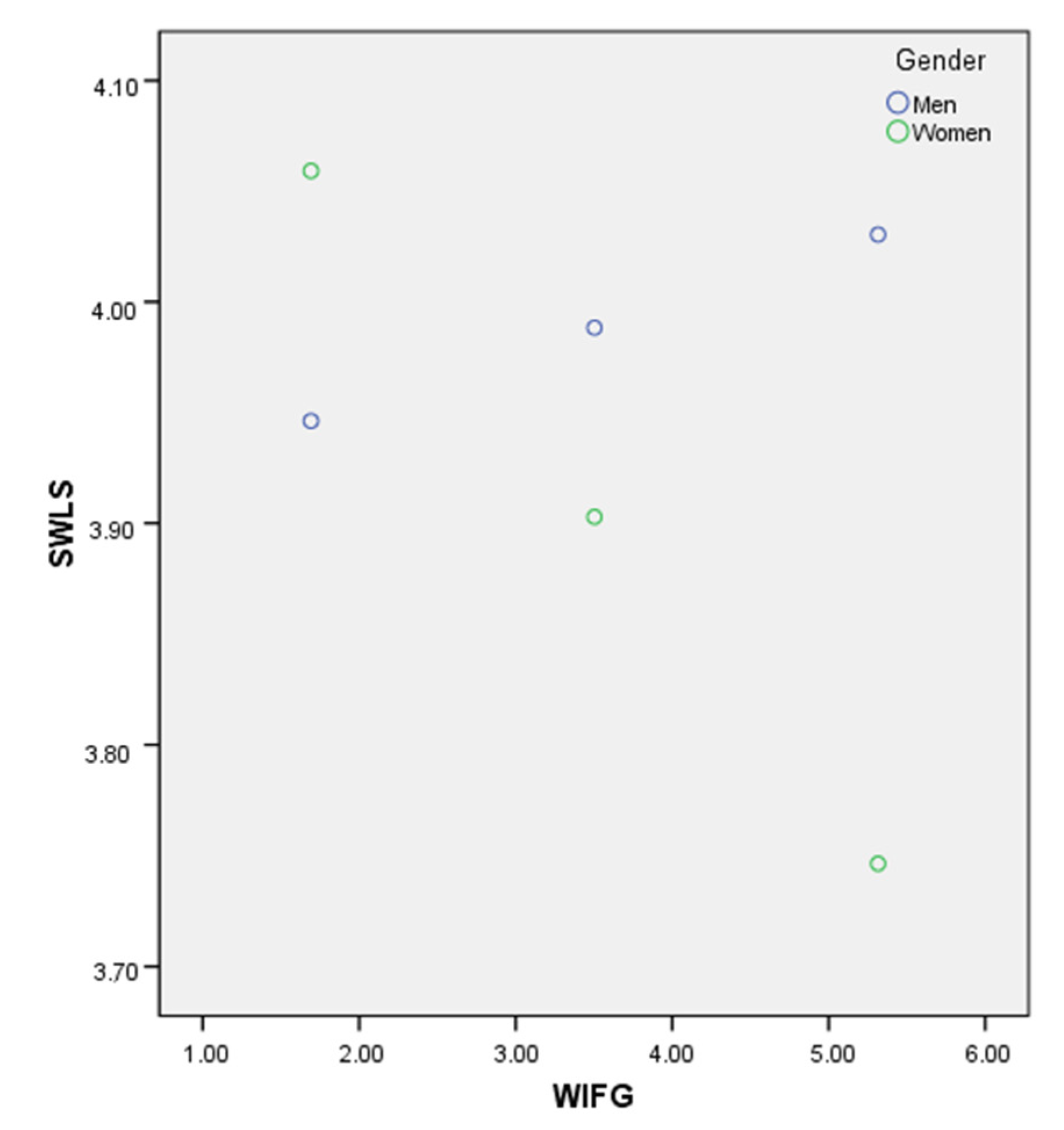 Ijerph 18 08229 g002