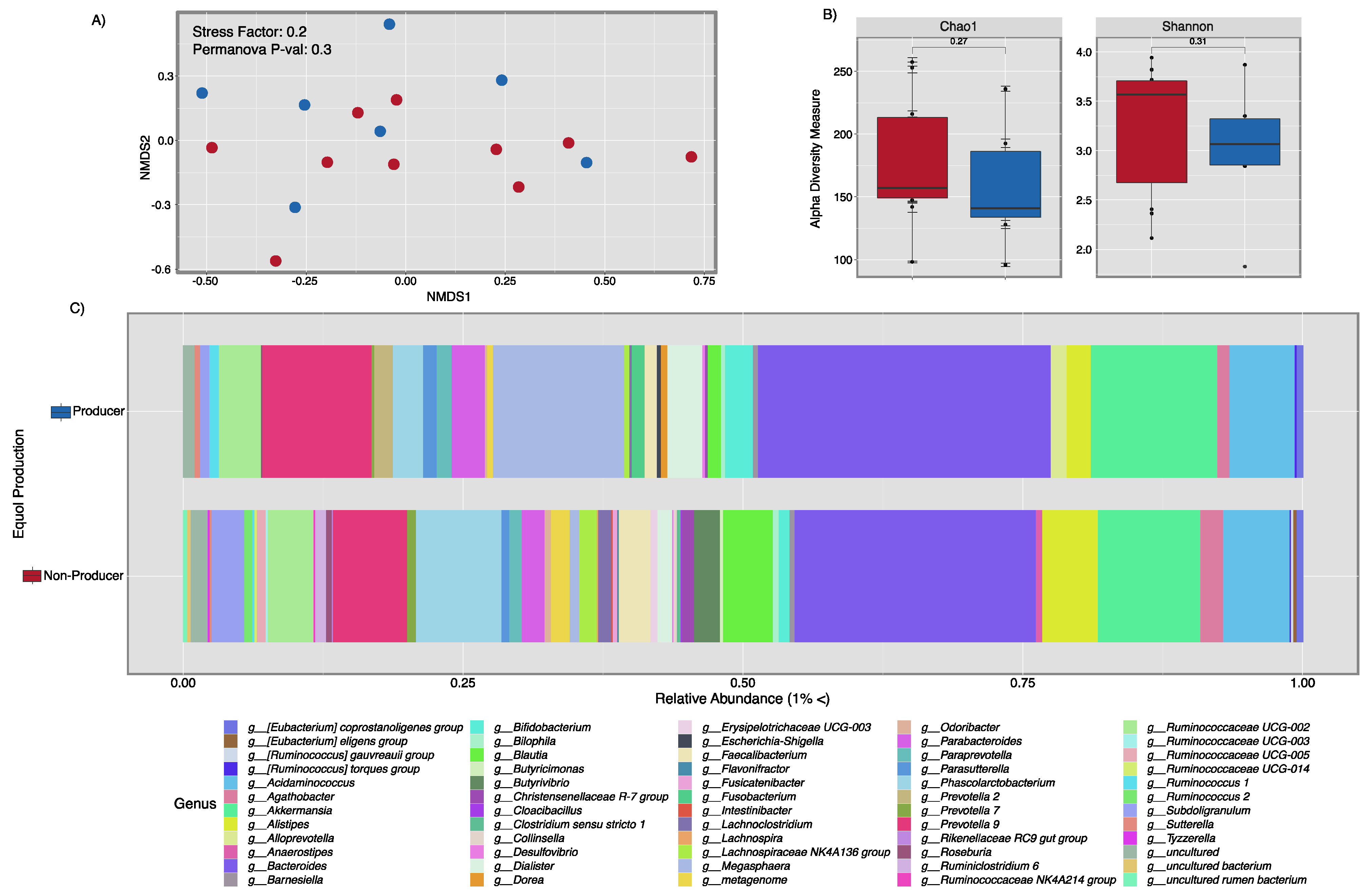 Ijerph 18 08254 g002