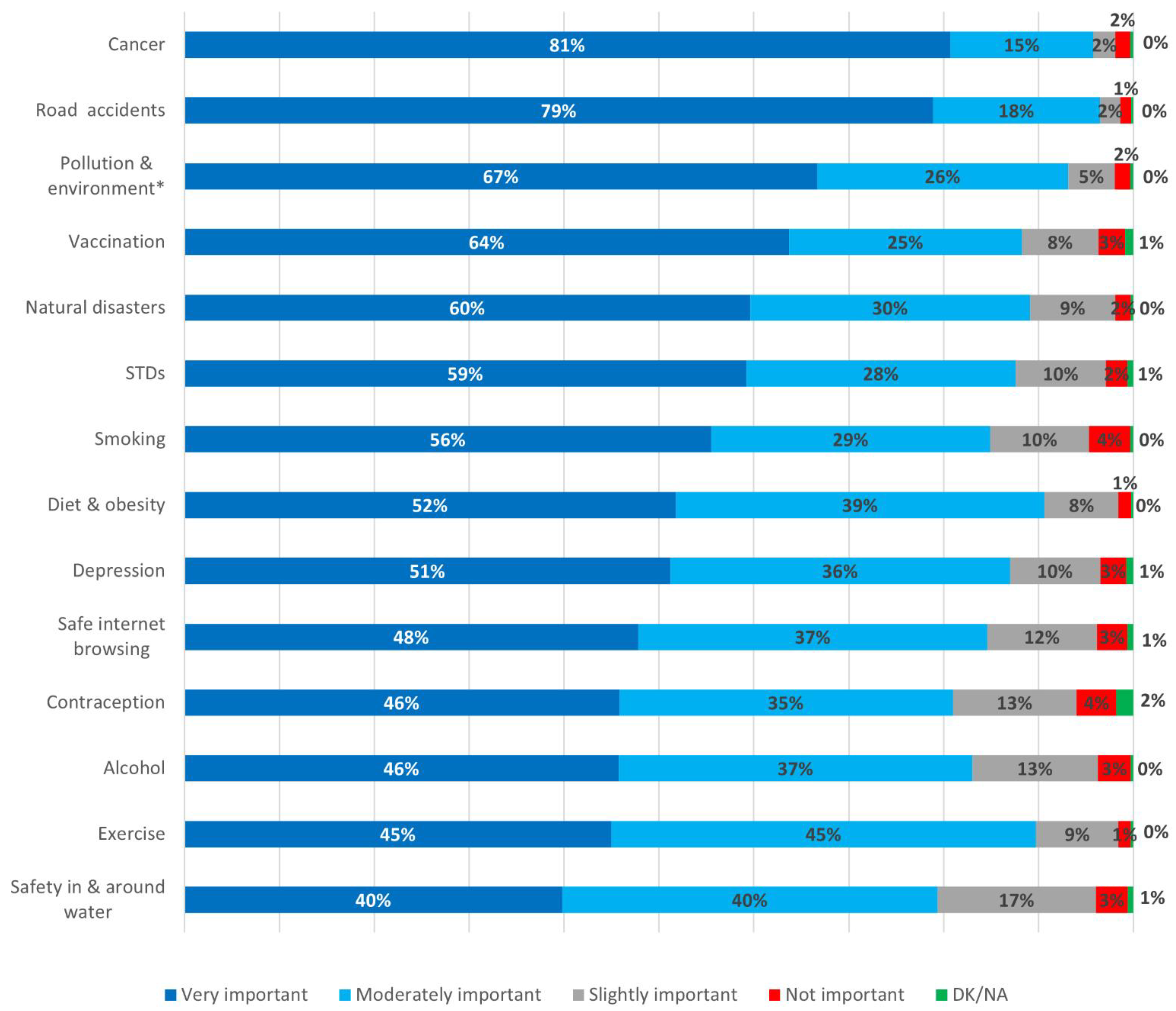 Ijerph 18 08256 g001