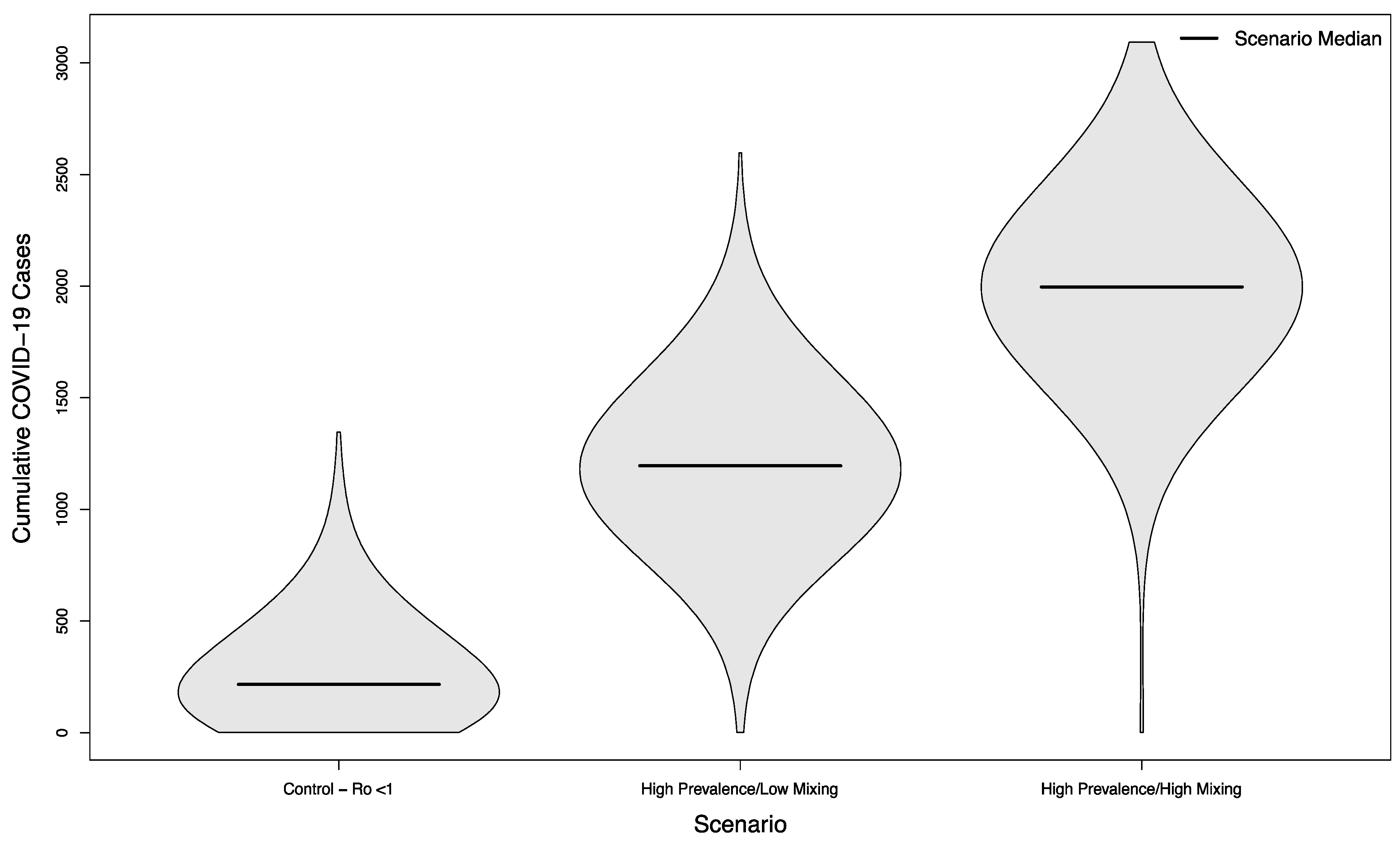 Ijerph 18 08260 g004 Ijerph 18 08260 g004
