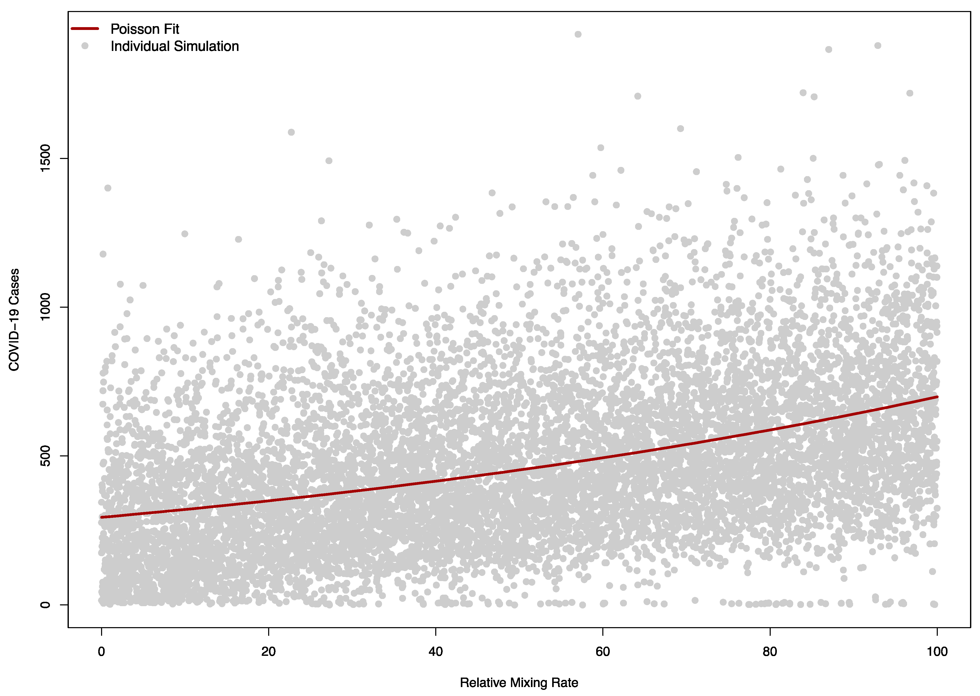 Ijerph 18 08260 g008 Ijerph 18 08260 g008