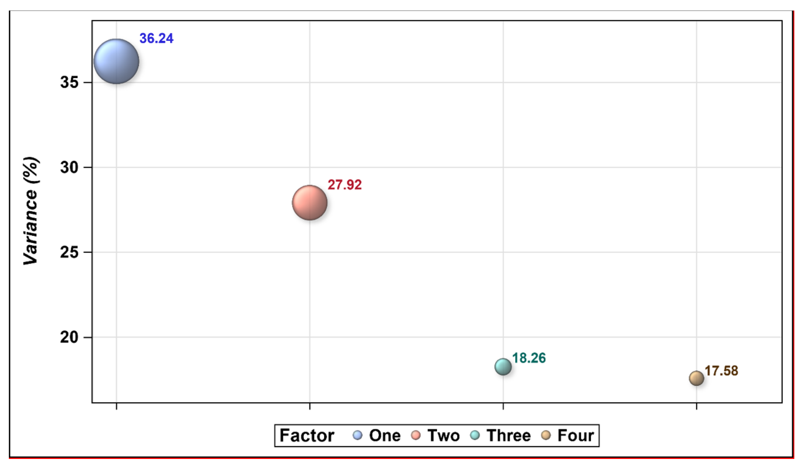 Ijerph 18 08261 g001