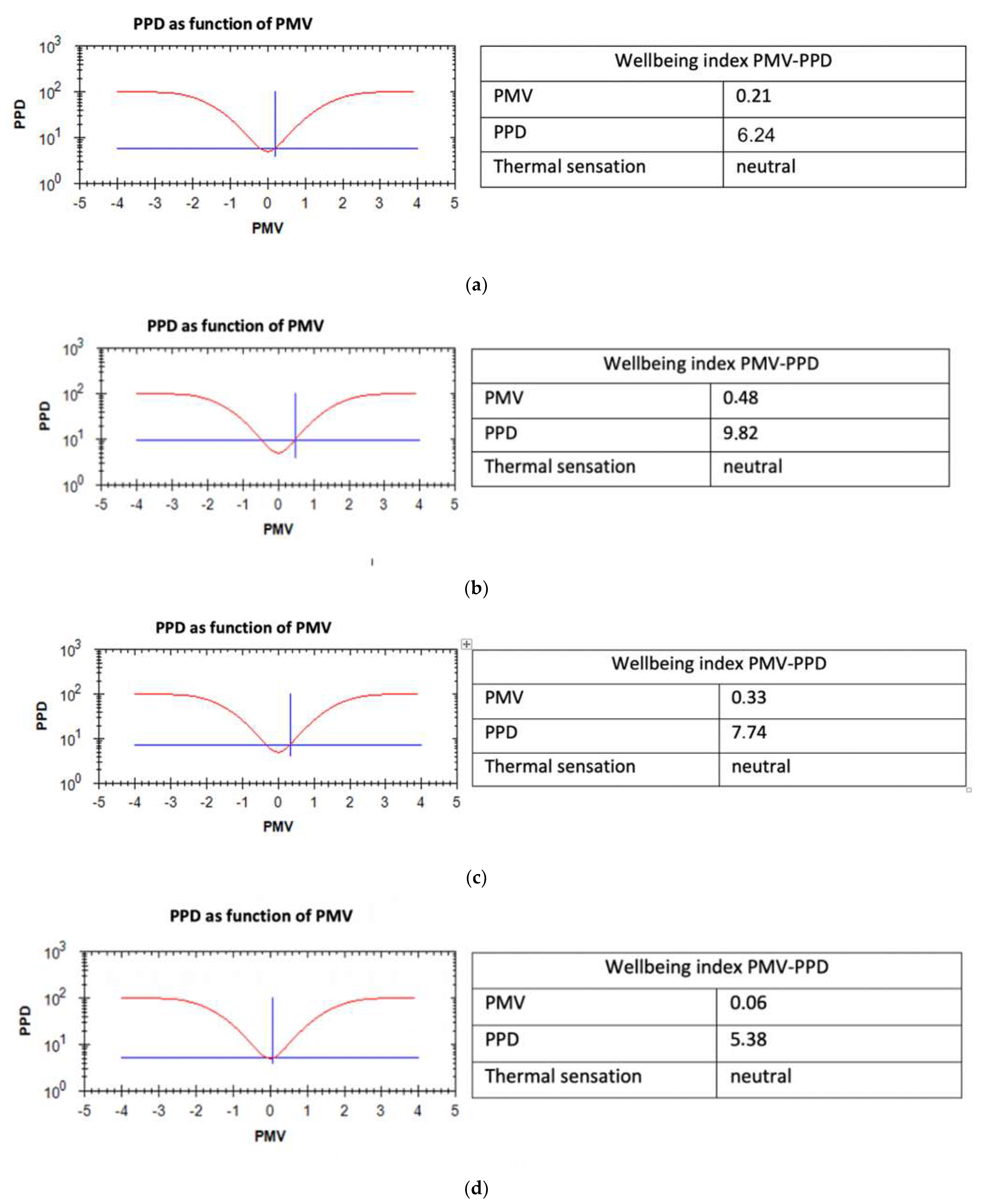 Ijerph 18 08266 g001a