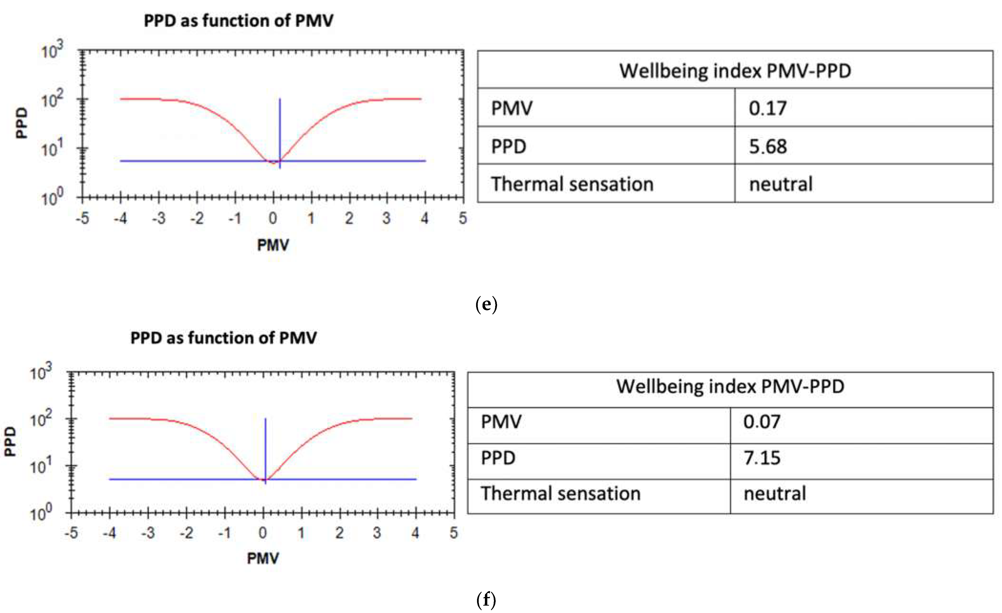 Ijerph 18 08266 g001b