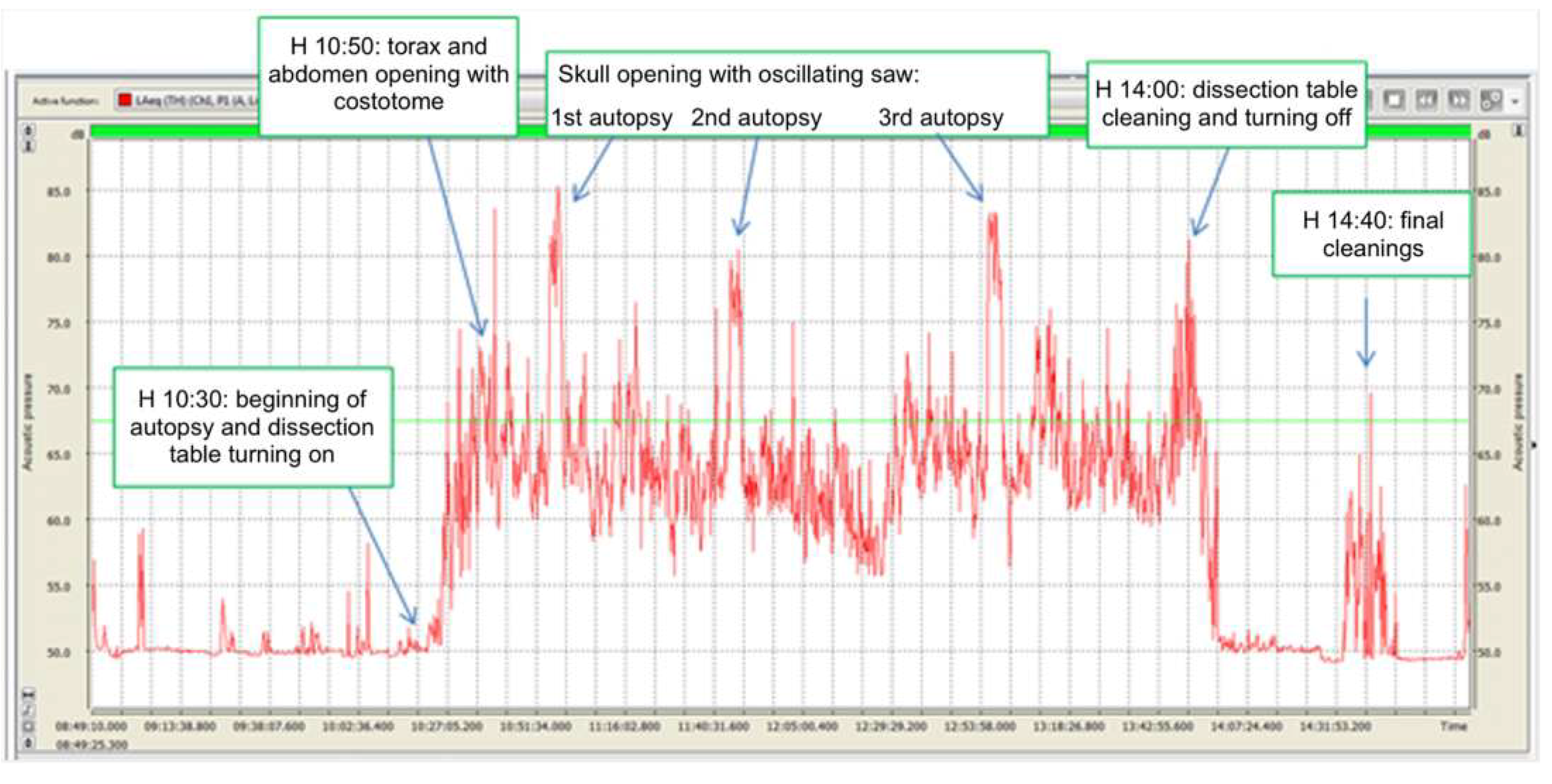 Ijerph 18 08266 g003