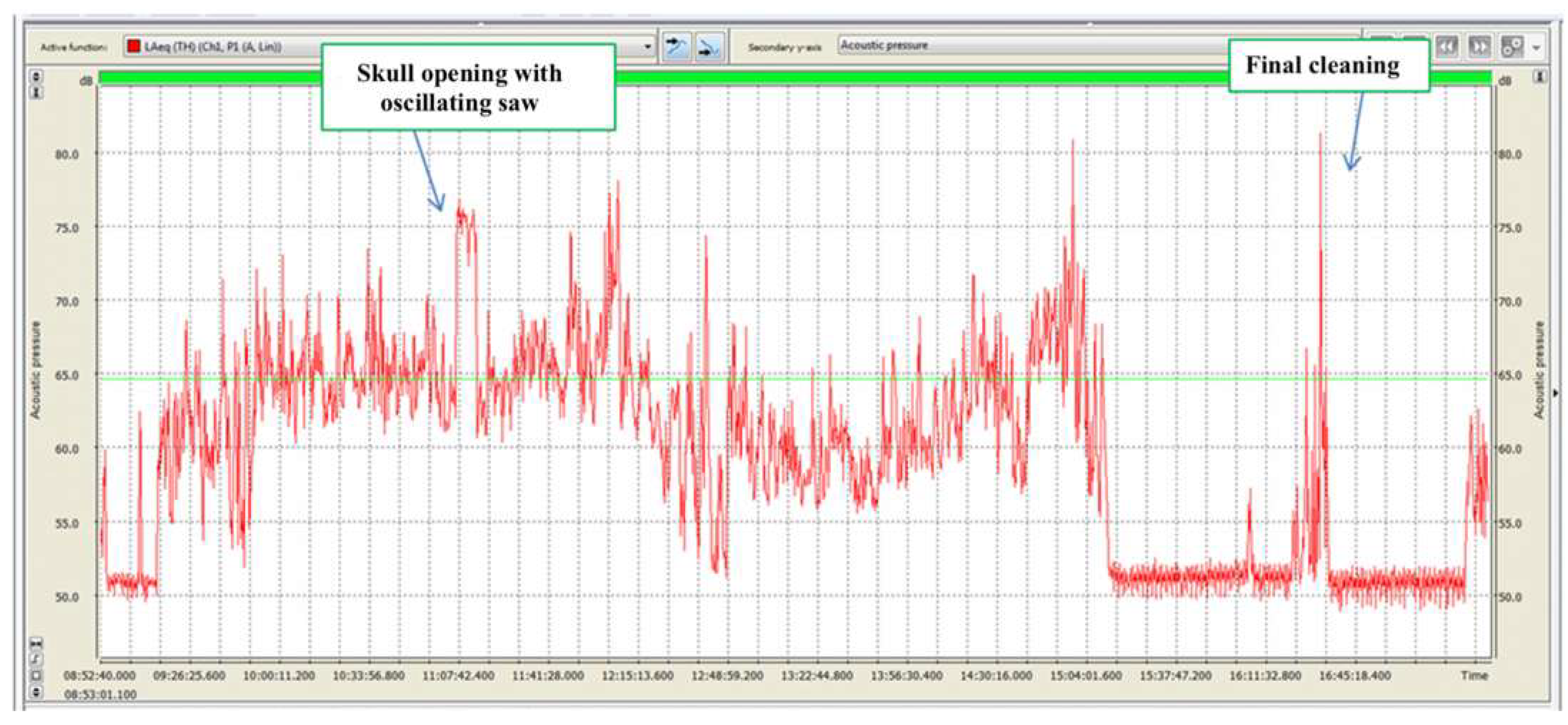 Ijerph 18 08266 g004