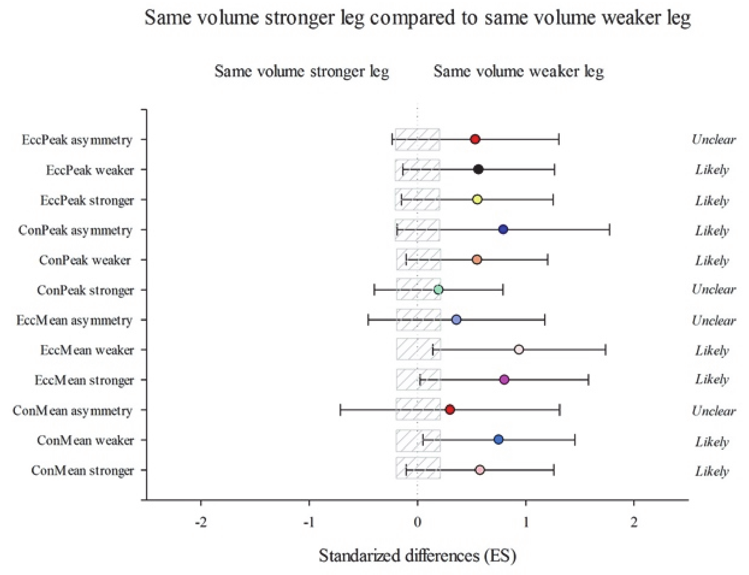 Ijerph 18 08270 g004