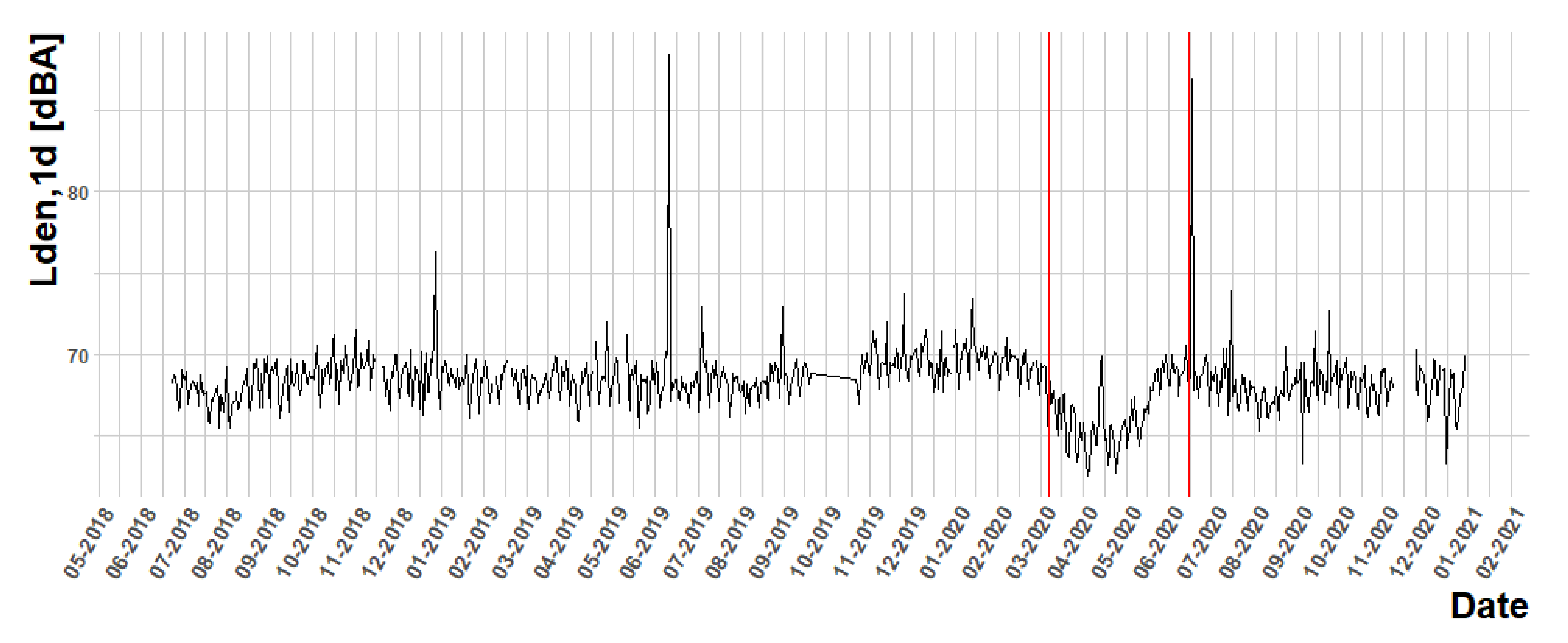 Ijerph 18 08271 g002