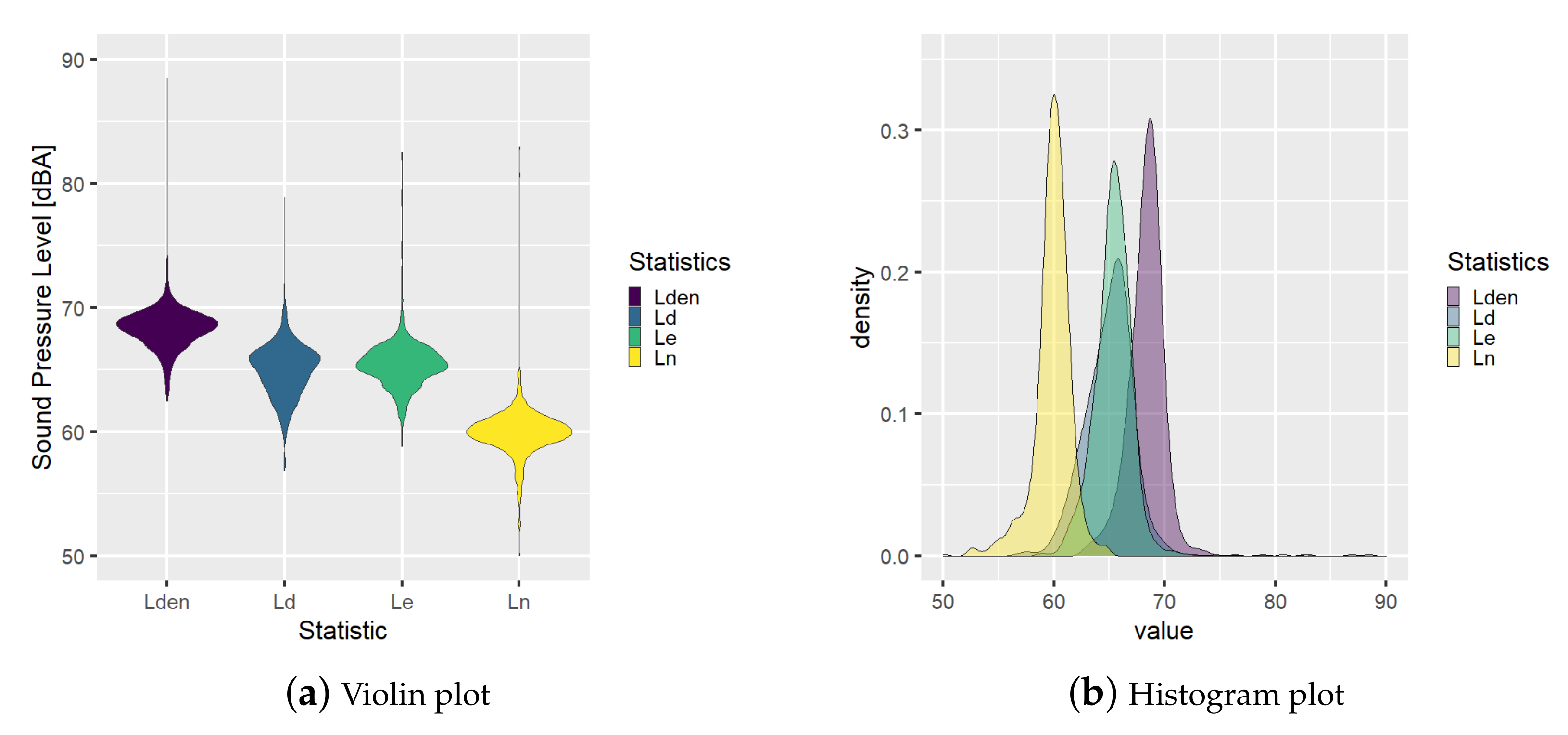 Ijerph 18 08271 g003