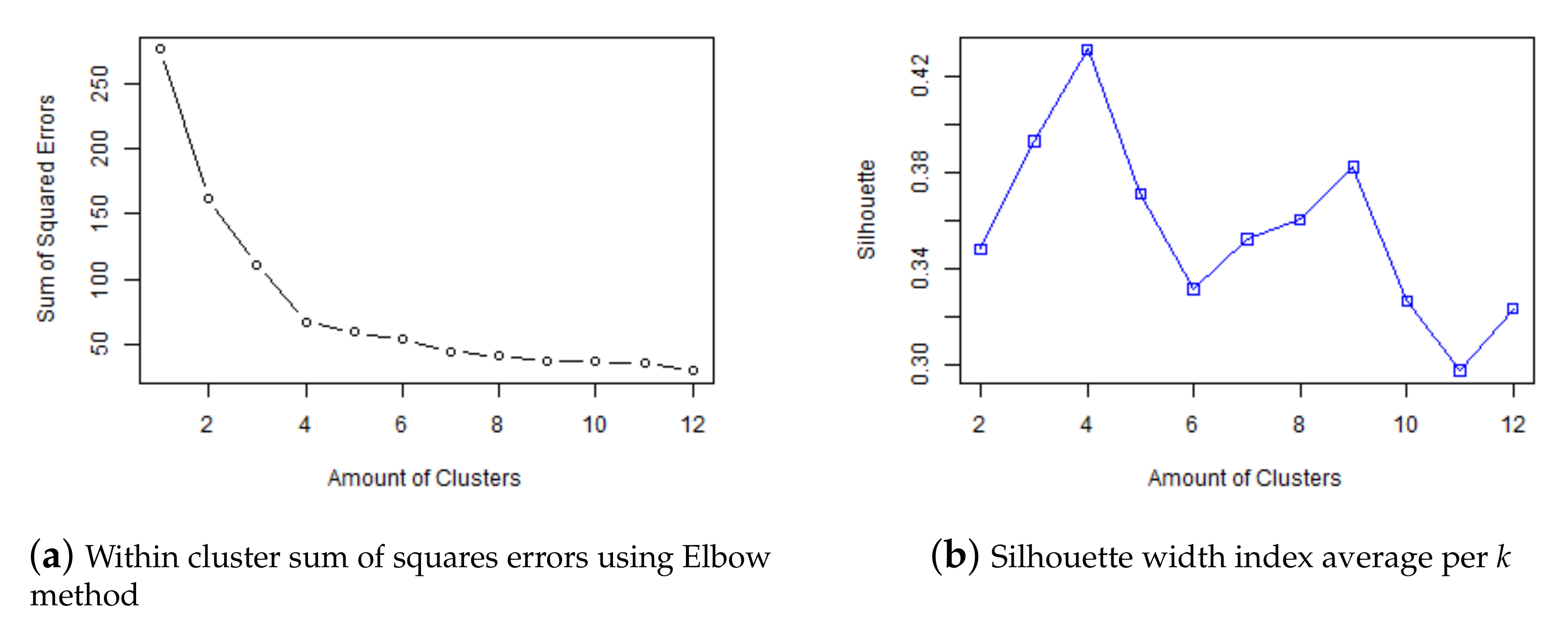 Ijerph 18 08271 g007