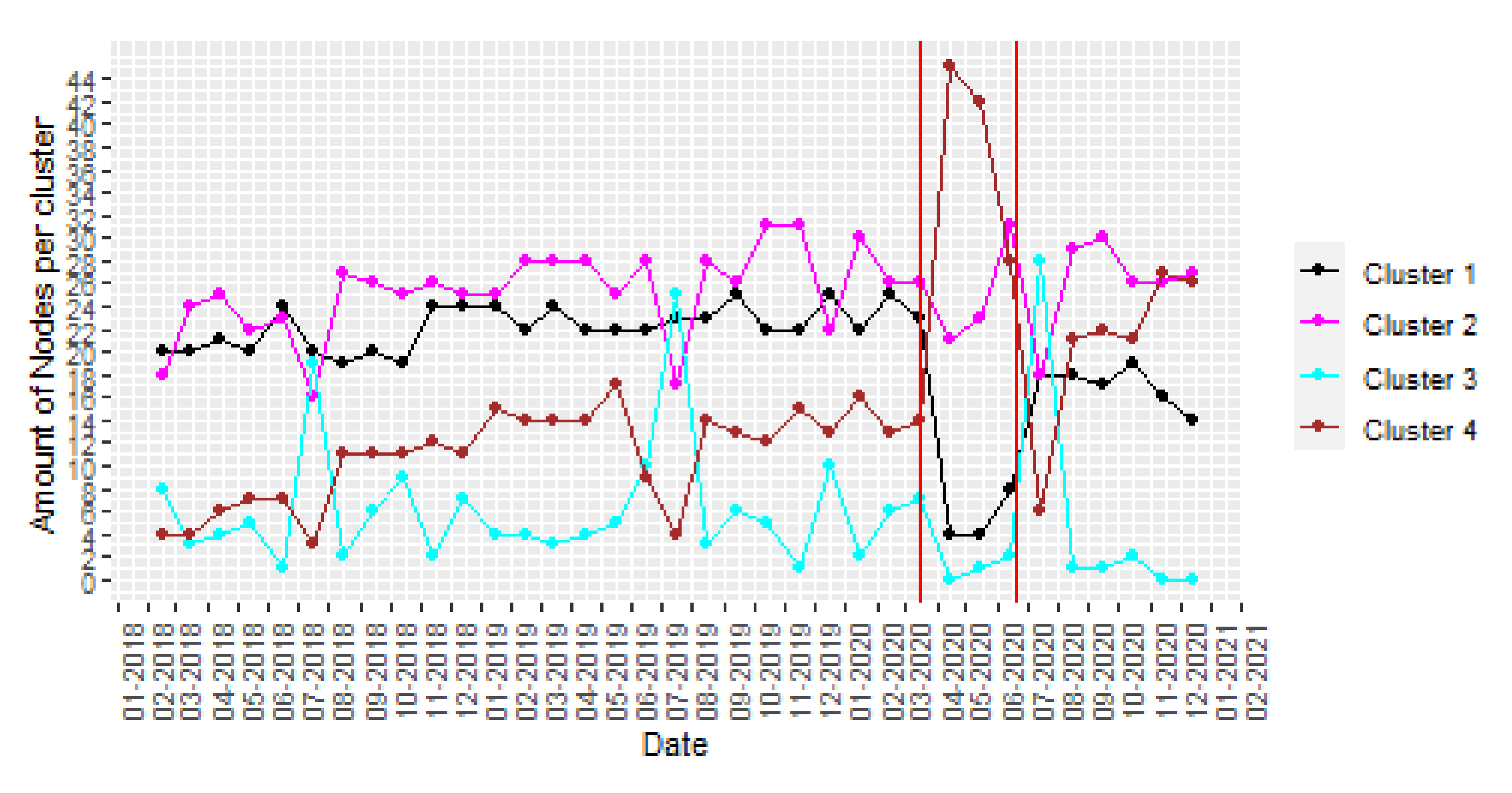 Ijerph 18 08271 g011