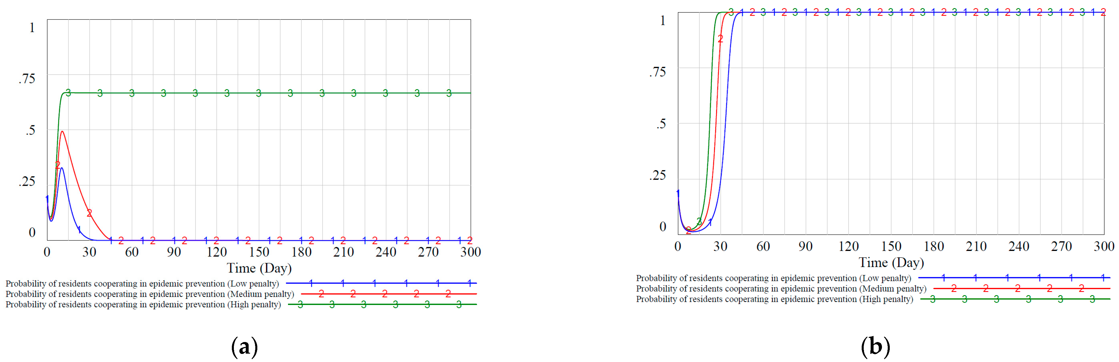 Ijerph 18 08278 g008