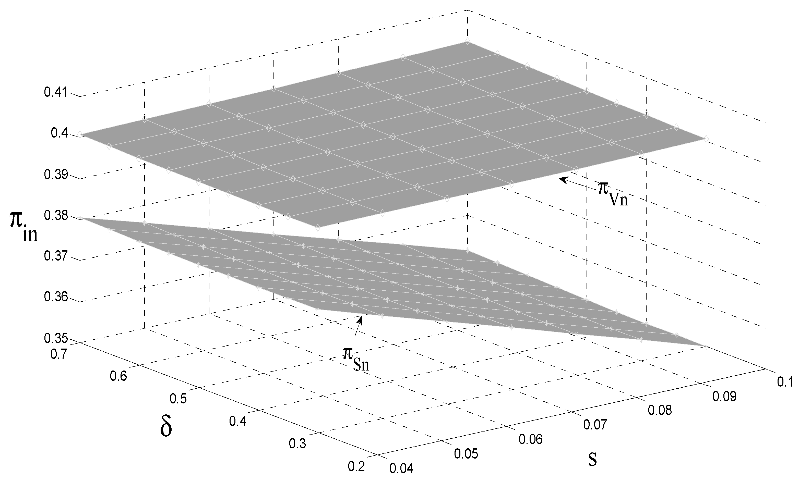 Ijerph 18 08293 g005